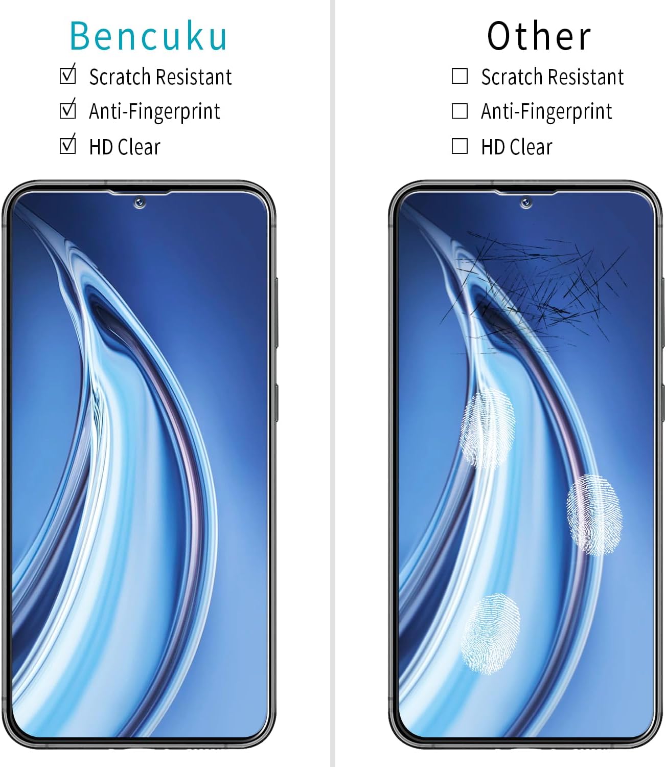 (2 Pack) S23 9H Designed for Samsung Galaxy FE Tempered Glass Screen Protector, Hardness, Anti Scratch, Bubble Free
