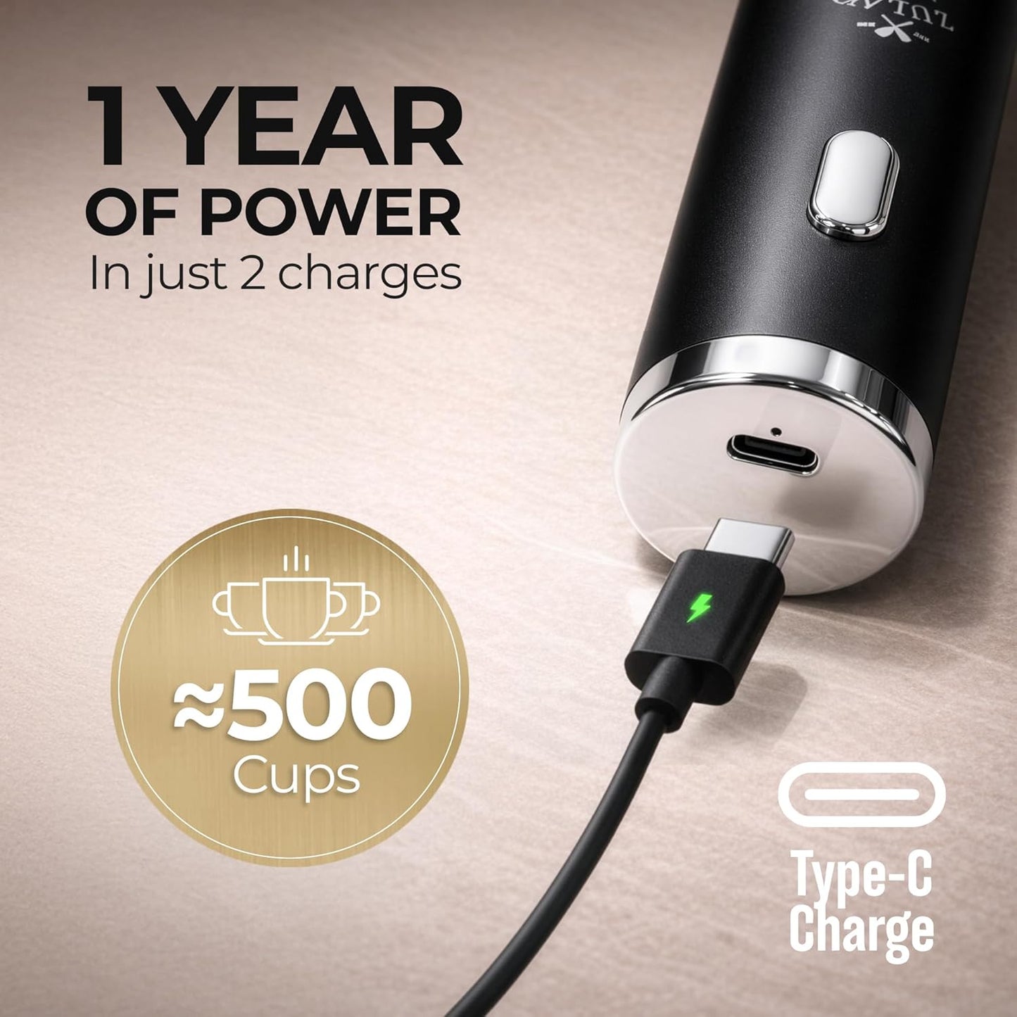Zulay Kitchen Rechargeable Milk Frother - Handheld Electric Mixer with 3 Whisk Attachments | USB-C Charging, Lasts 6 Months