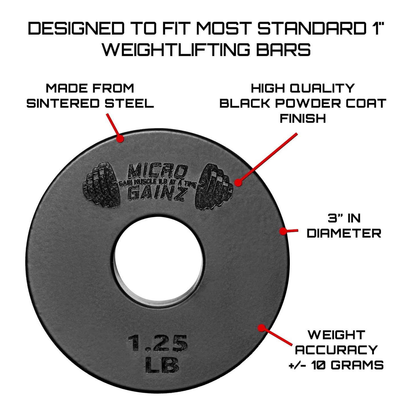 Micro Gainz Standard 1-Inch Center Hole Weight Plates, Set of 2 Black Fractional Plates Choose Set (.25LB-1.25LB), Designed for Standard 1-inch Barbells & Dumbbells, Made In USA (1.25 lb)
