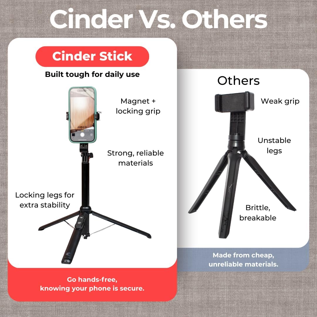 Cinder Brands 12/13/14/15 180 Magnetic Tripod & Selfie Stick with Bluetooth Remote | Foldable Travel Stand for iPhone |