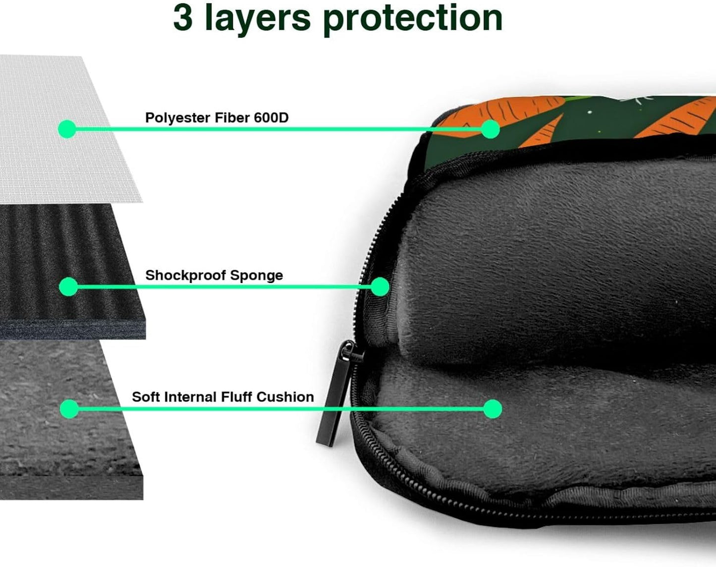 JIPOFD Happy carrot Print Structured Laptop Bag Oxford Cloth Briefcase Padded Shoulder Case with Front Pockets