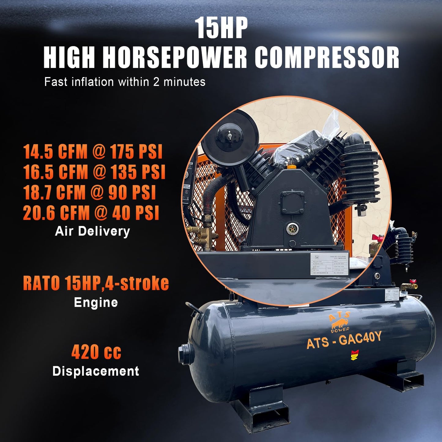 40 Gallon Air Compressor - 15HP 420cc Gasoline Engine, 175 psi Max Pressure, 24 CFM, 2 Stage Compression For Sandblasting, Impact Wrenches, Spray Guns