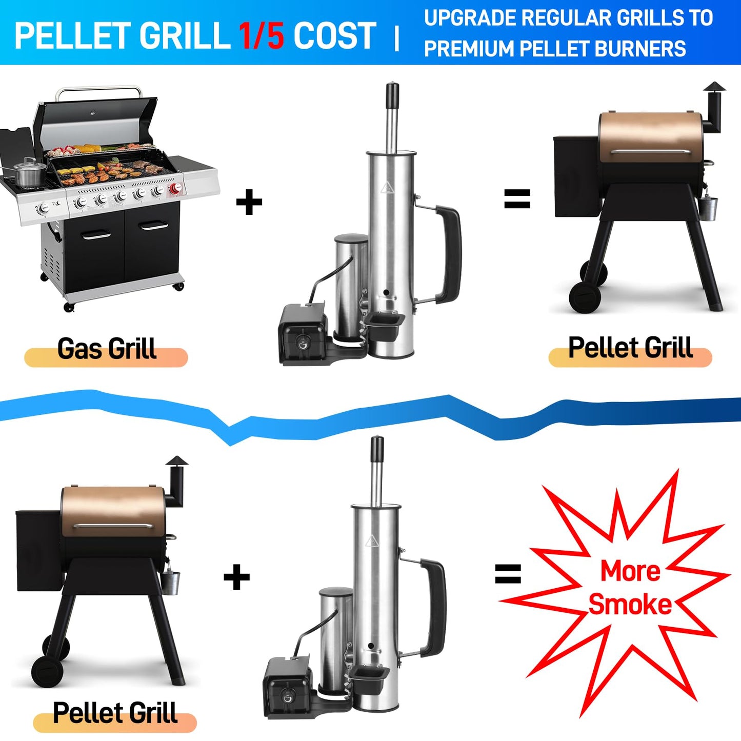 Outdoor Smoke Generator, Stainless Steel Electric Smoker, Smoke Tube for Pellet Smoker, Hot/Cold Smokers with Adjustable Smokes Volume Air Pump, Perfect for Cold Smoking Cheese, Traeger accessories