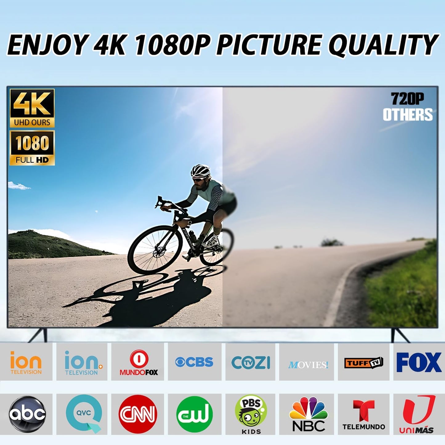Generic 2026 4K 1080p TV Antenna Indoor, Digital TV Antenna for Local Channels, HDTV Antenna for TV Without Cable
