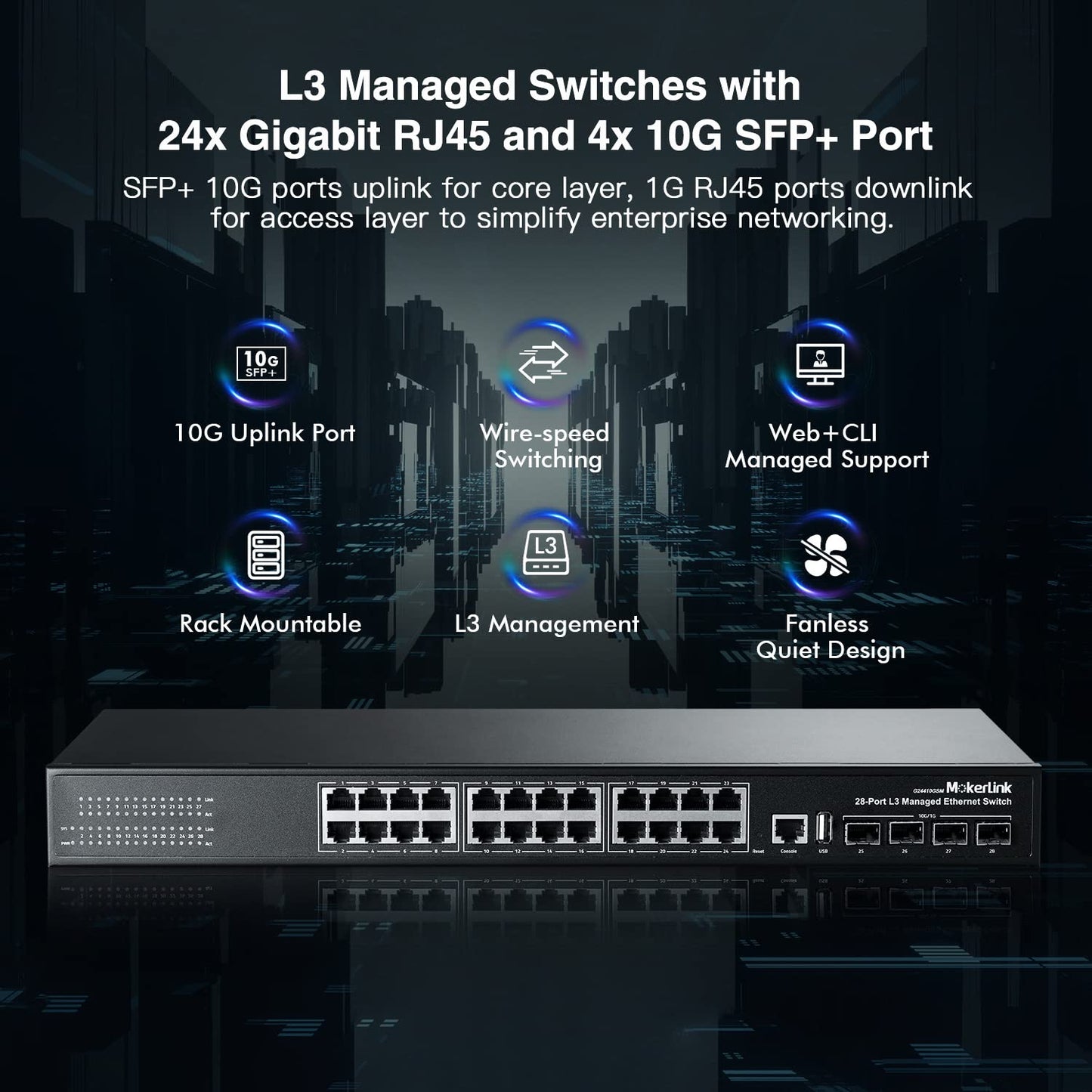 MokerLink 28 Port Gigabit Managed Switch, 24 Port GE, 4 x 10G SFP+ Uplink, 1 Console Port, 1 USB Port, L3 Smart Managed, Rackmount Fanless, DHCP QoS Vlan IGMP and Static Routing