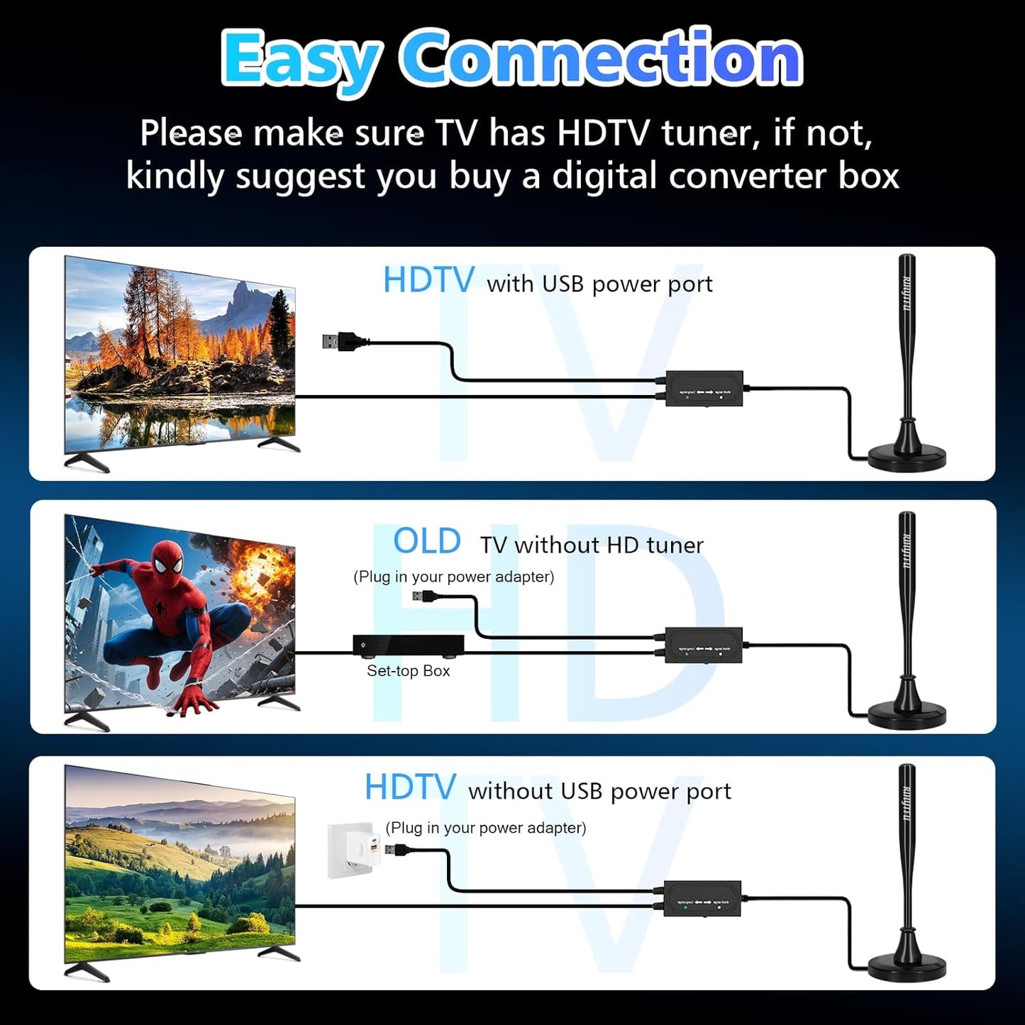 RIHYTFU 2026 16.5ft 4K 1080P TV Antenna Indoor for Local Channels, Antenna for Smart TV with Strong Magnetic Base, Long