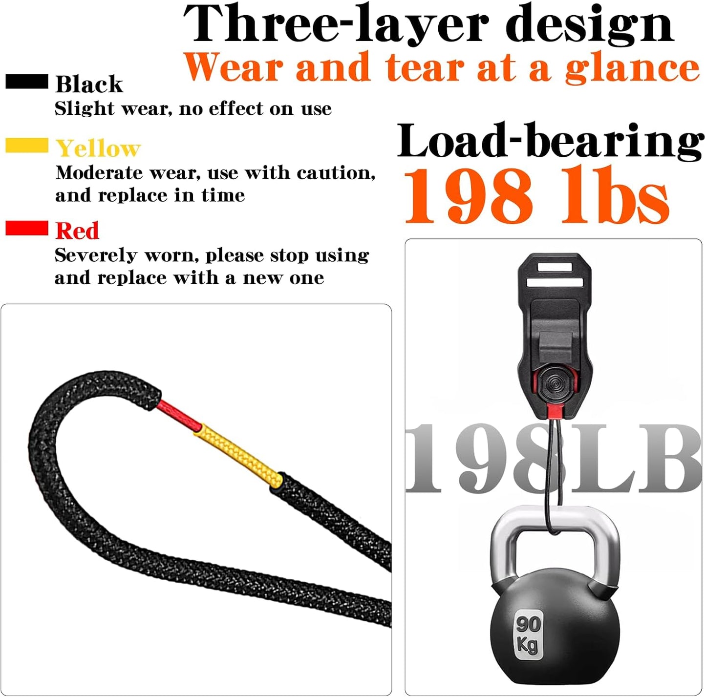 3-Layer 198 lbs Anchor Connector Suitable for Peak Design Strap Structure Load-Bearing Suitable with DSLR Mirrorless