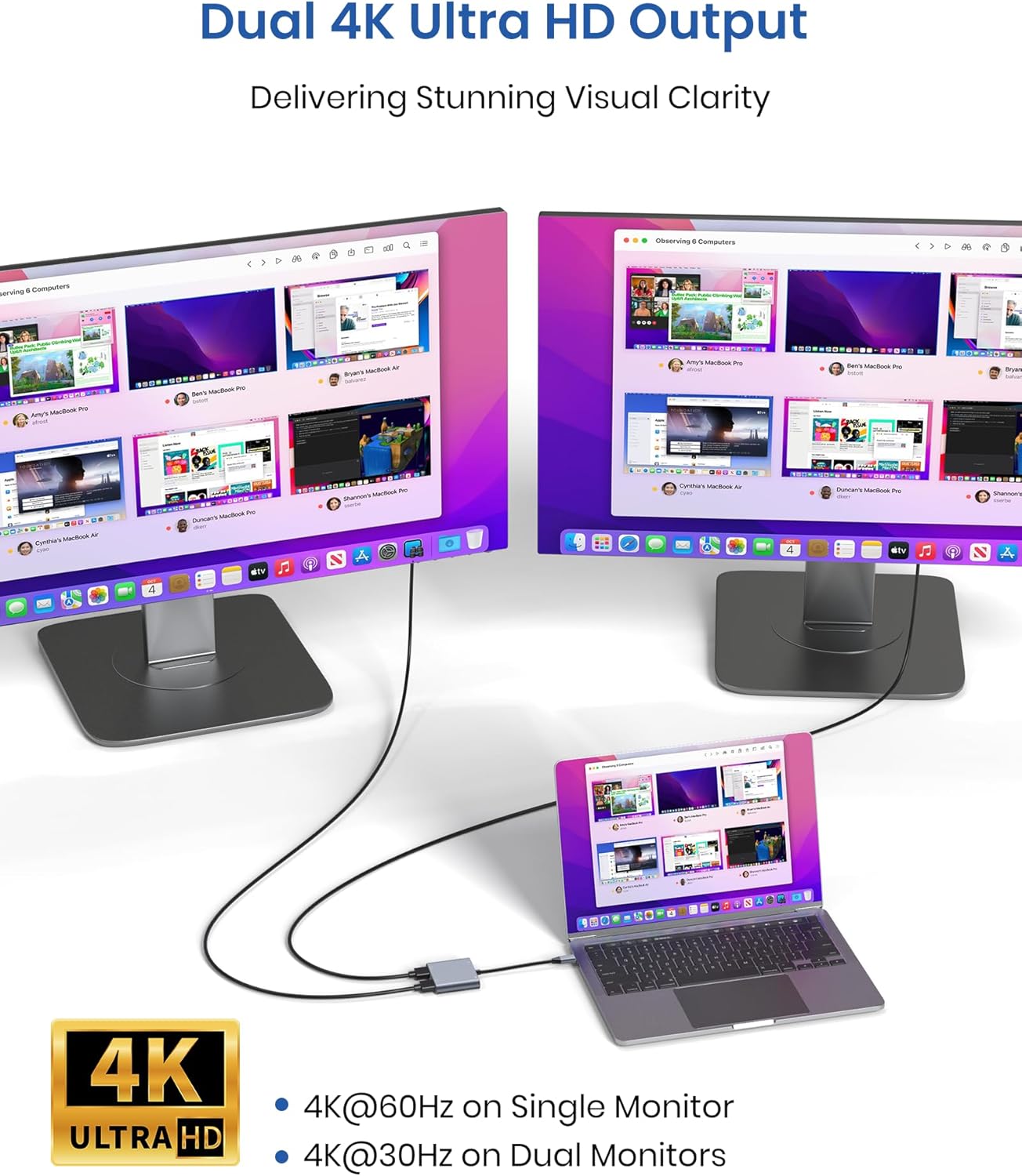 BAOZEE 4K@60Hz 100W 3 USB C to Dual HDMI Adapter, HDMI Splitter for Dual Monitors Extended Display, PD Charging, USB-A