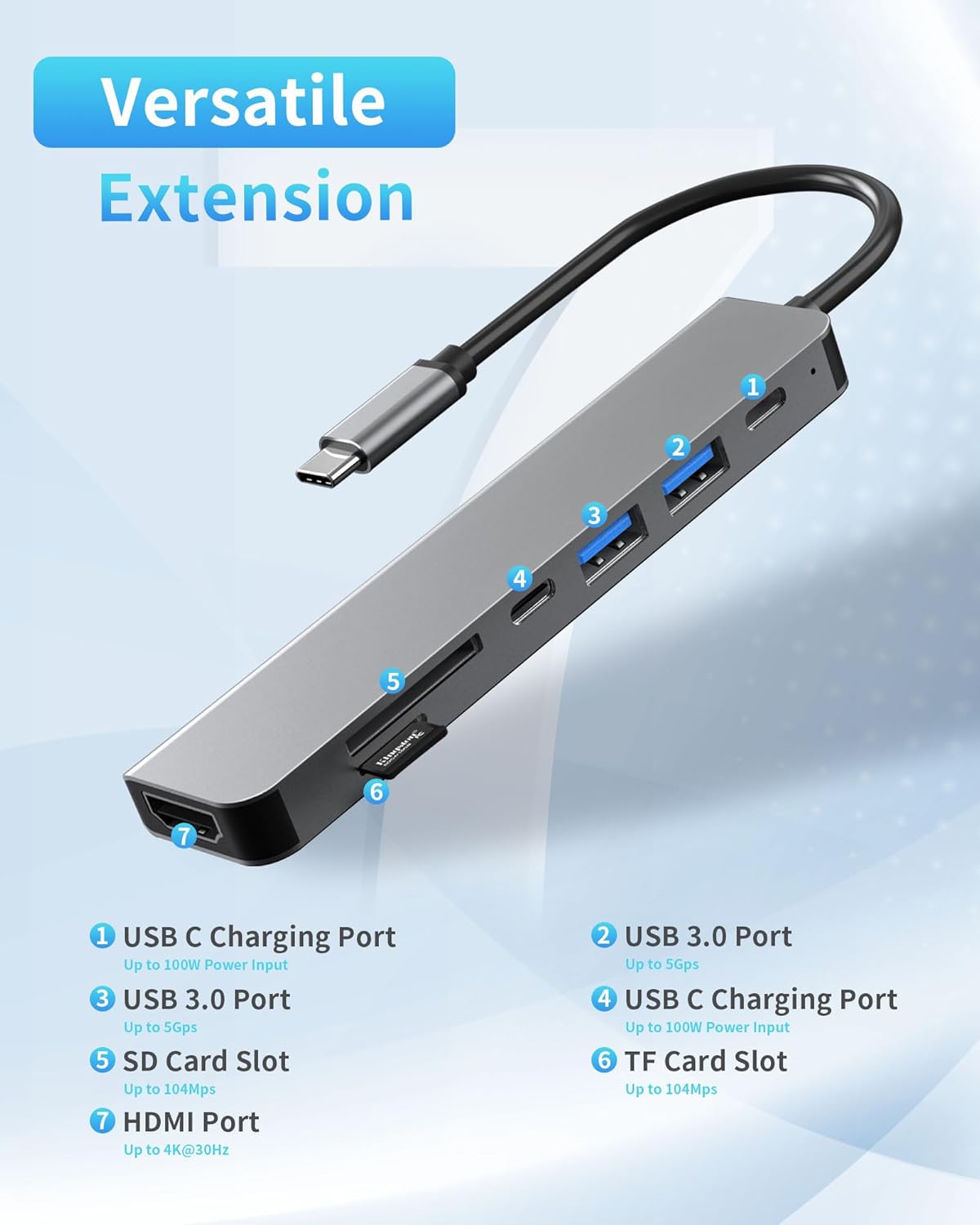 Zyerch 7 1 4K 100W 5Gbps in USB C Hub Docking Station With HDMI, PD, Data Ports, TF/SD Card Reader for Laptop, MacBook