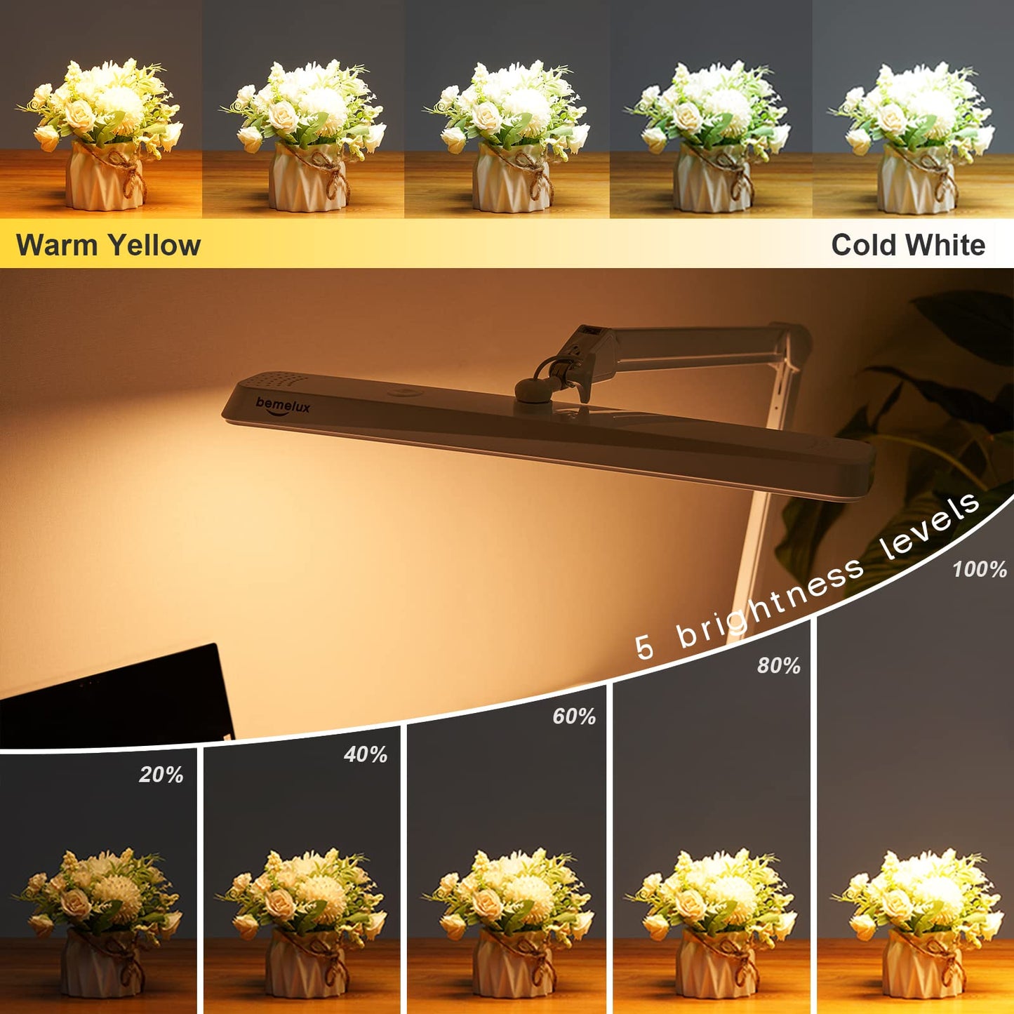 Bemelux LED Architect Desk Lamp with Clamp, Metal Swing Arm 2000 Lumens Dimming Office Table Lamp for Task Work Drafting Reading Desktop, 234 LEDs,24W, 5 Color Temperatures Workbench Lamp(White,24CCT)