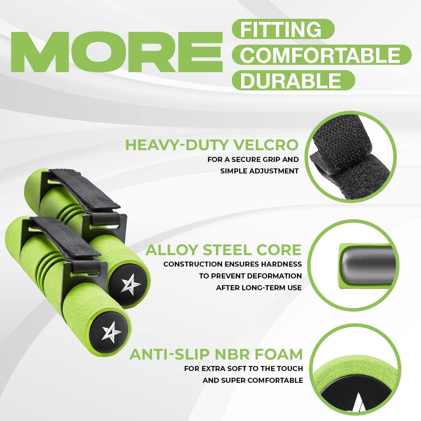 Yes4All 3lbs Dumbbell Hand Weights for Walking/Travel Weights for Exercising with Adjustable Straps, Foam Cover, Color Coded Weight Options
