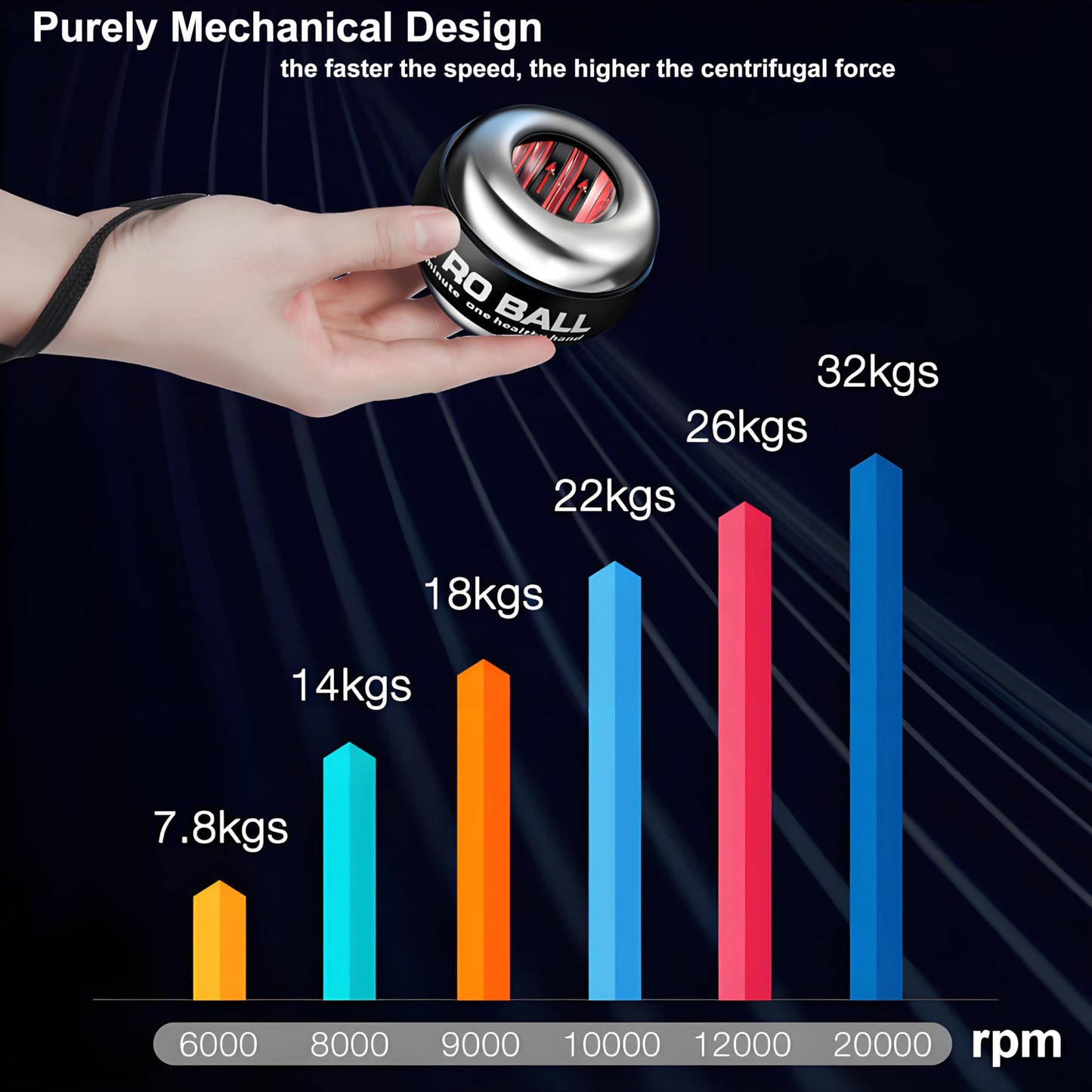 EXBEPE Metal Torque Ball with Light, Weighted Auto-Start Gyro Ball Hand Wrist Forearm Trainer and Strengthener for Exercise Joint and Muscle with Bag