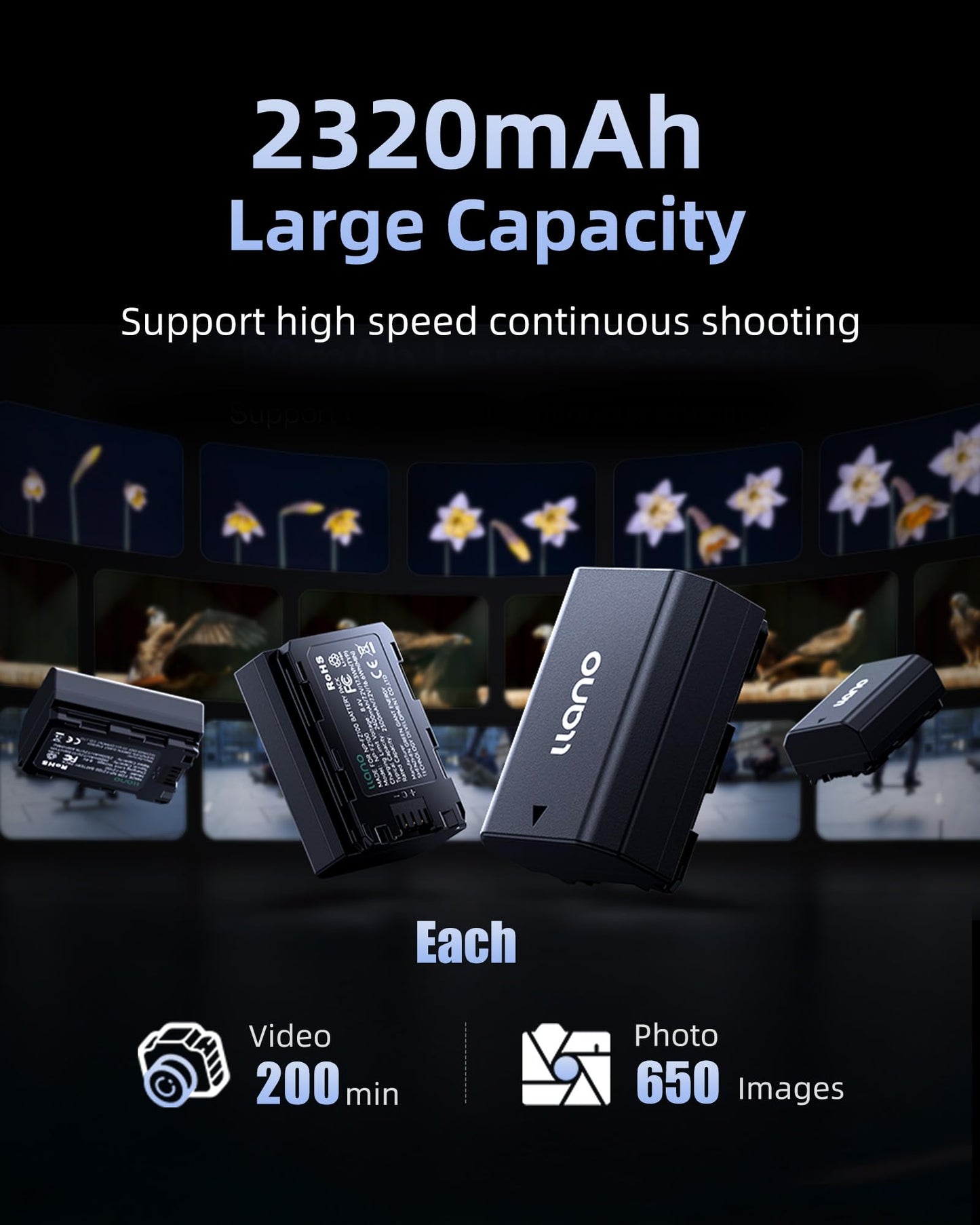 llano 4-Pack NP-W235 Batteries and 65W 4-Slot Charger for Fujifilm XT-5, XT-4, X-S20, X-H2S, X-H2, GFX100S, GFX50S II, USB-C Fast Charging, LED Display, Heat Dissipation Durable CNC Aluminum