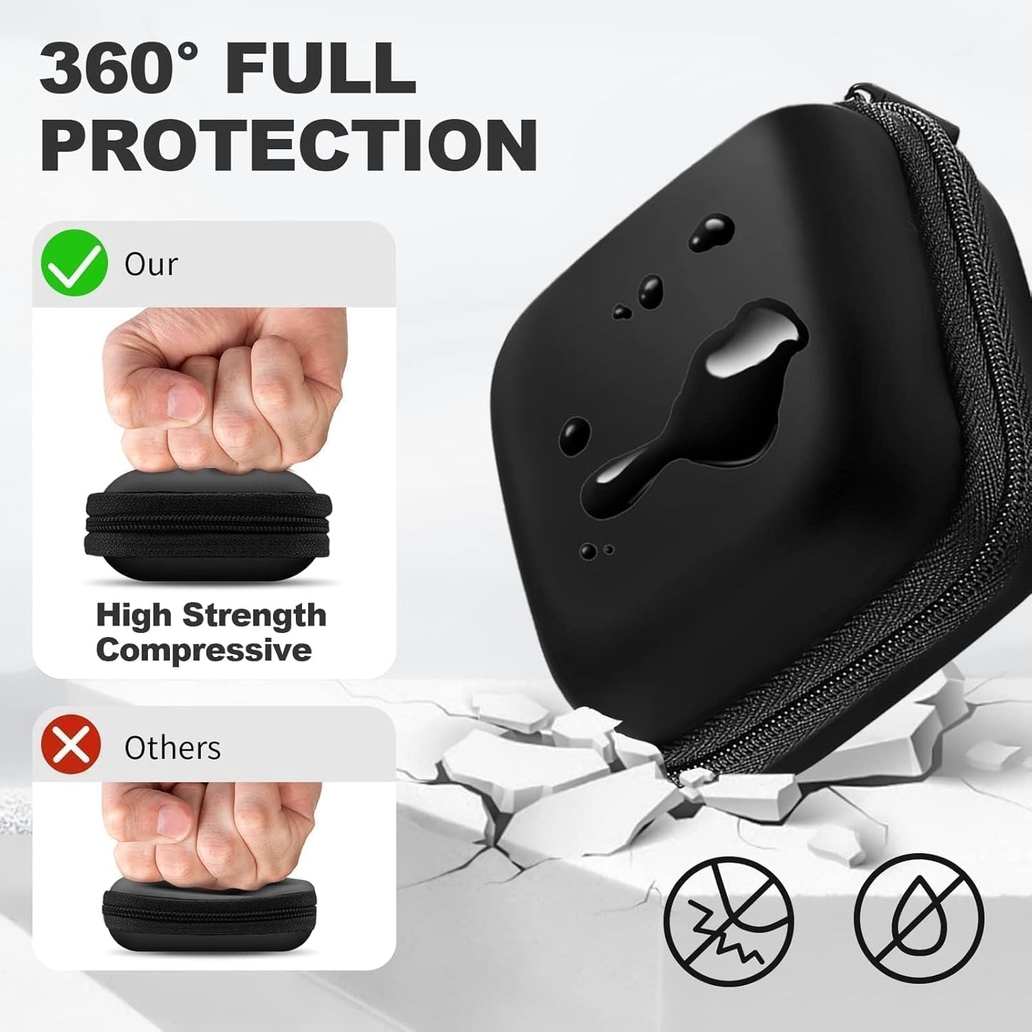 Woyinger Square Earbud Case Portable EVA Storage Bag Cell Phone Accessories Organizer with Carabiner for Wired/Wireless