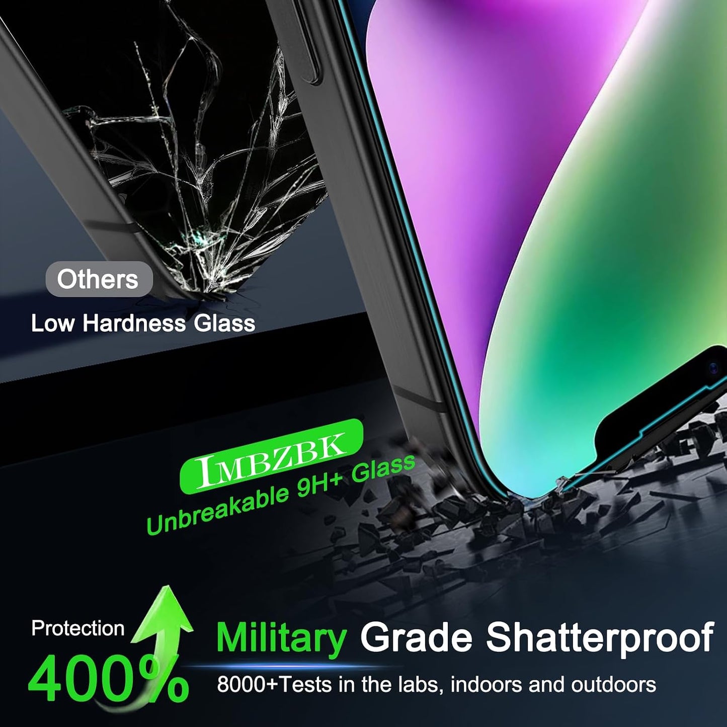 3 Pack 14 [6.1 INCH] 3 IMBZBK [Auto-Dust Removal] Screen Protector for iPhone Accessories, Case Friendly Film, Military