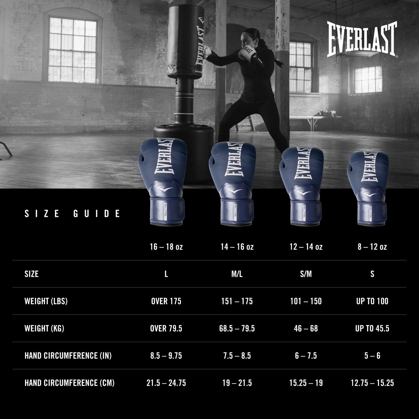 Everlast Elite 2 Boxing Gloves | Pro Training & Heavy Bag Gloves | Men & Women | Ventilated Palm | Multi-Layer Protection | Navy, 16 oz