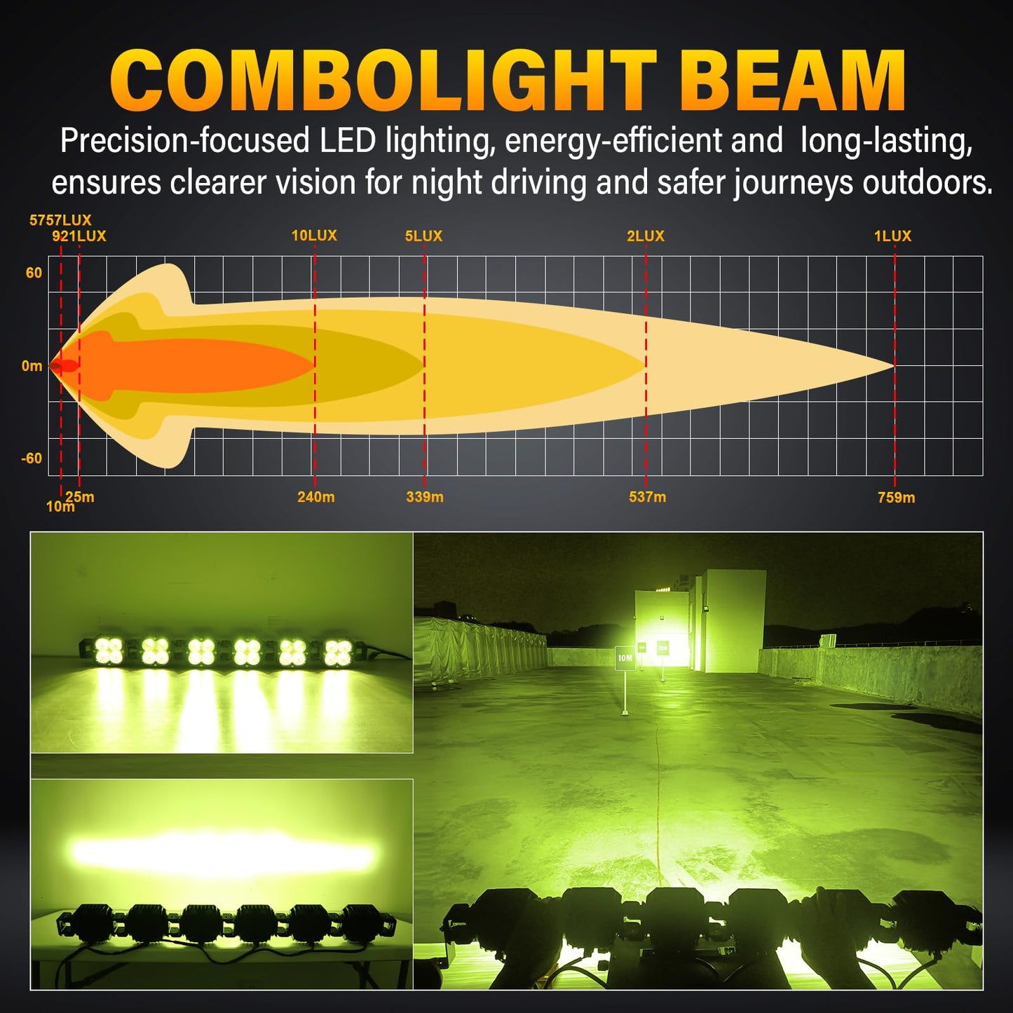 SKYWORLD 6 Pcs Yellow Cube LED Pod Light, 4 Inch 30W Spot Flood Combo Beam Work Lights,3530K Car Off-Road Driving Lamp for ATV, UTV, 4x4, Tractor,Truck,Motorcycle