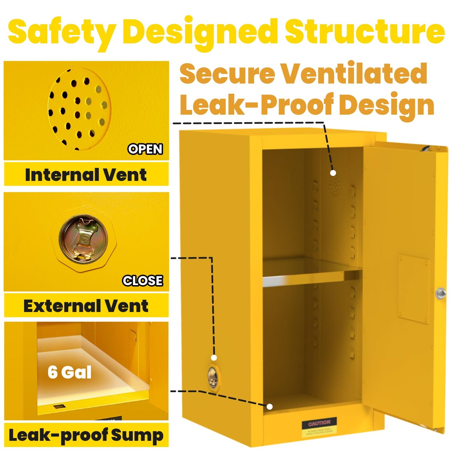 BLUEIAN 45 Gallon Flammable Storage Cabinet, 36" x 25" x 20" OSHA Fire Cabinet with ESD Grounding Cable, Stainless Steel Adjustable Shelf Flammable Safety Cabinet for Fireproof Chemical Storage