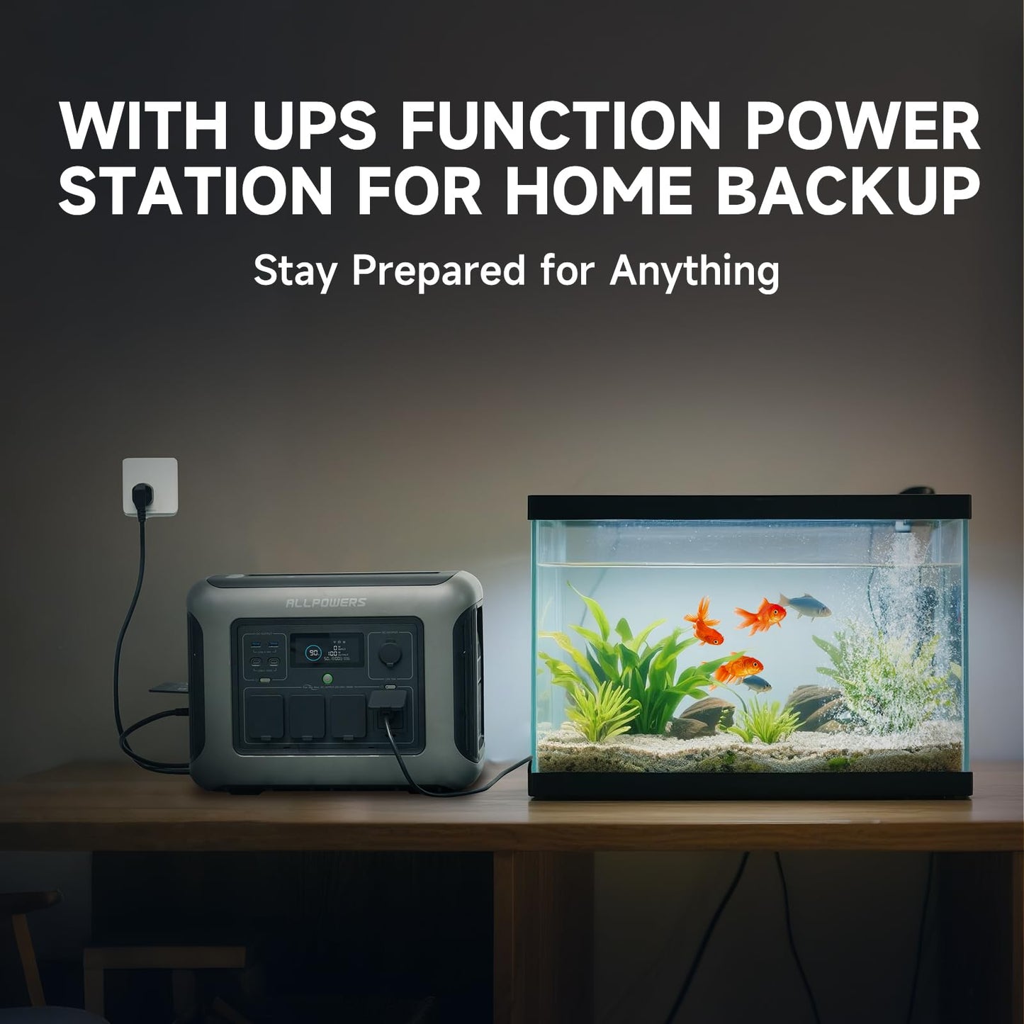 ALLPOWERS R1500 Portable Power Station, 1152Wh LiFePO4 Battery Backup w/ 4 1800W (3000W Peak) AC Outlets, 0-80% in 40 Min, 43dB UPS Solar Generator for Camping, Party, RV, Home Use