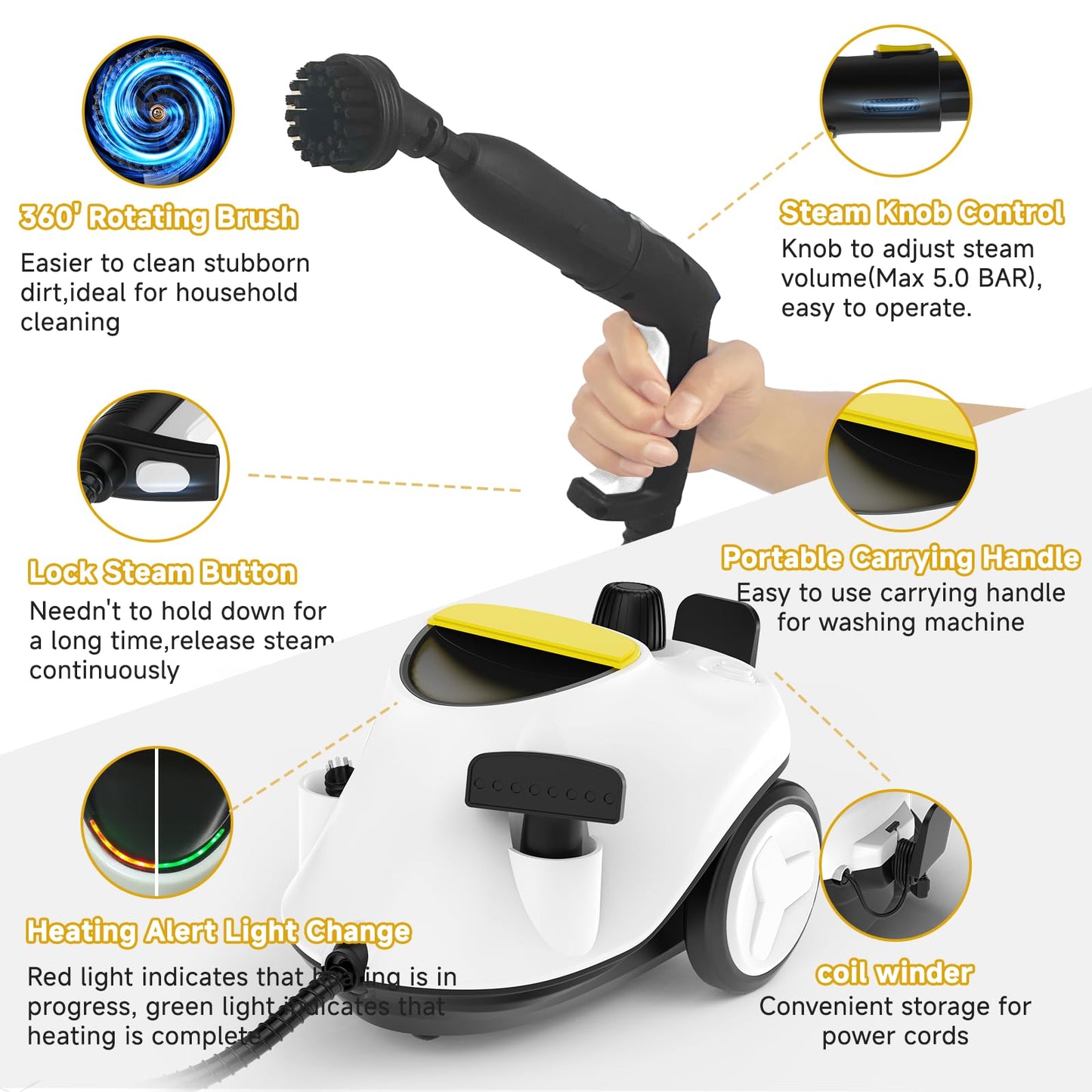Steam Cleaner,Multipurpose Neat Canister Steamer with 27 Accessories, 5 Mins Heating with 1.5L Tank,Rolling Cleaning Machine for Carpet, Floors,Windows,Mirrors,Glass and Cars (White3)