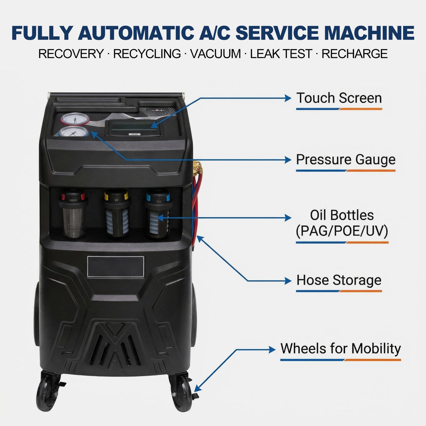 MutsMover Fully Automatic R134a or R1234yf Refrigerant Recovery Recycling and Recharge Machine, Touch Screen AC Service Unit w/Vacuum Pump, Leak Test, Oil Injection, for Automotive A/C Systems