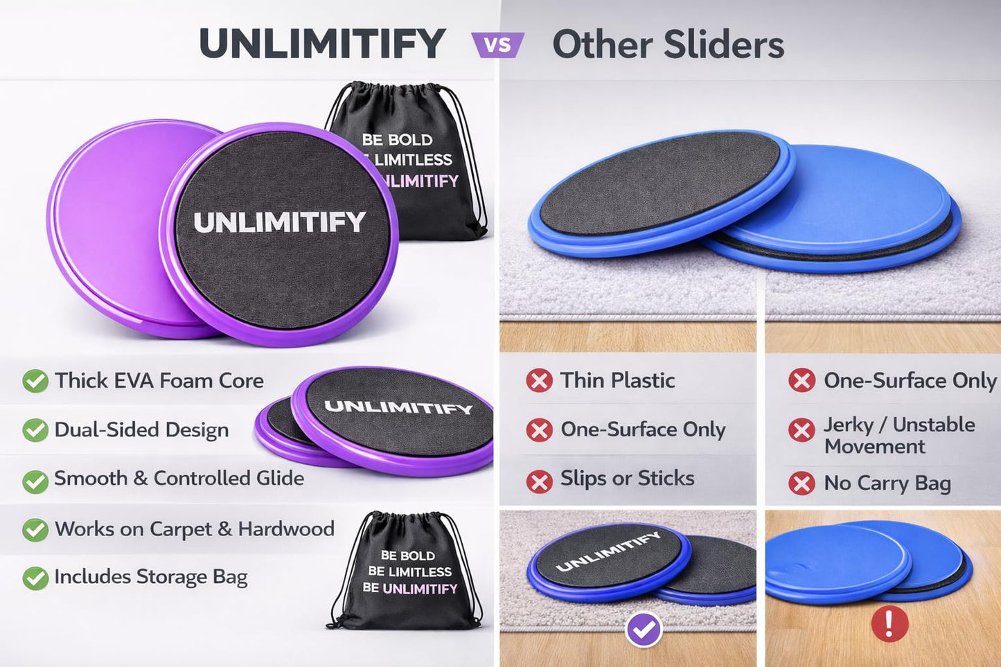 UNLIMITIFY Core Sliders for Carpet & Hard Floors – Dual-Sided Exercise Discs for Home Workouts, Pilates & Ab Training, Smooth & Carpet Gliding Design with Storage Bag (Purple)
