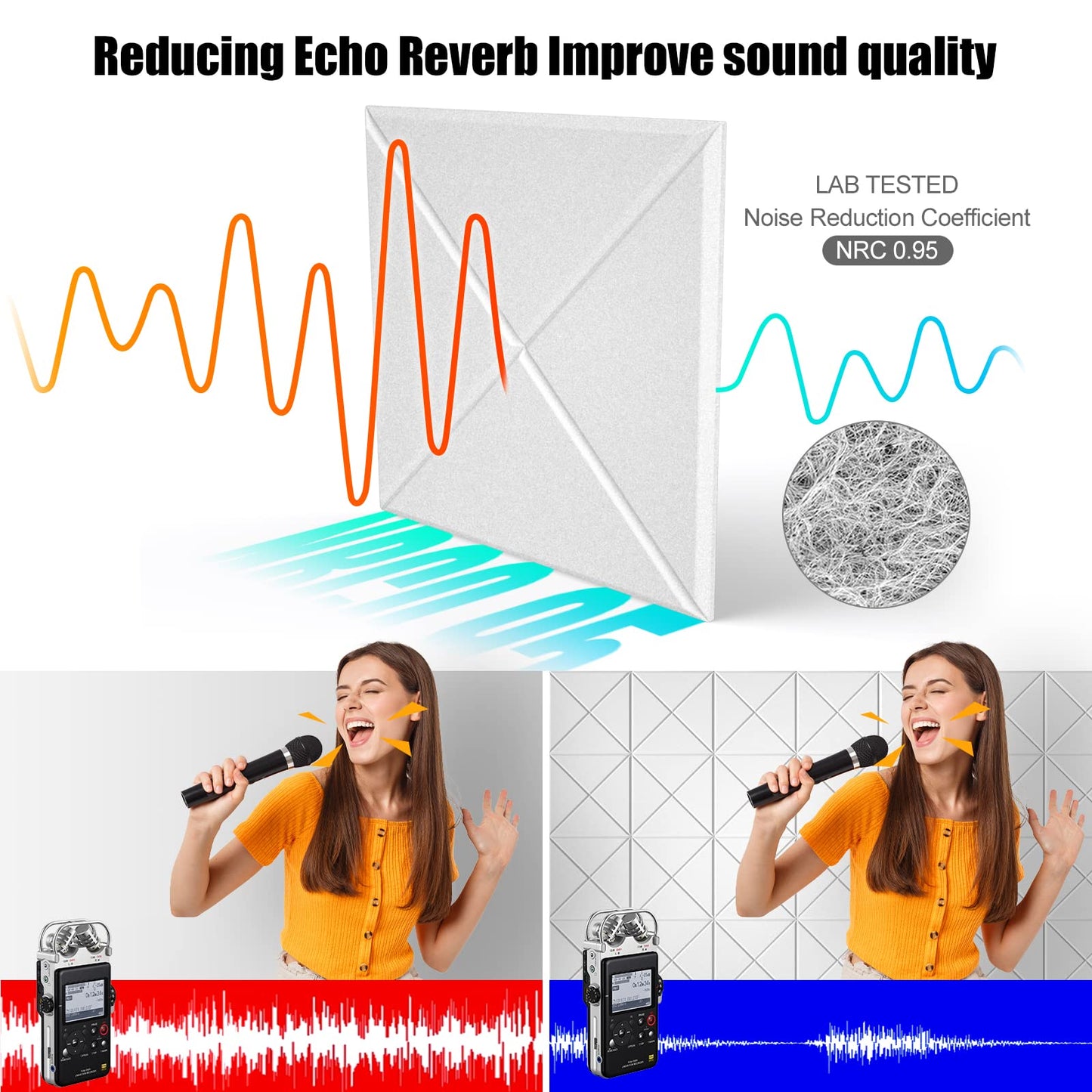 Sonicism 22 Pack X-Lined Acoustic Panels with Self-Adhesive, 12"X 12"X 0.4" Sound Proof Foam Panels, Decorative Soundproof Wall Panels, Sound Absorbing Tile for Home & Offices, White