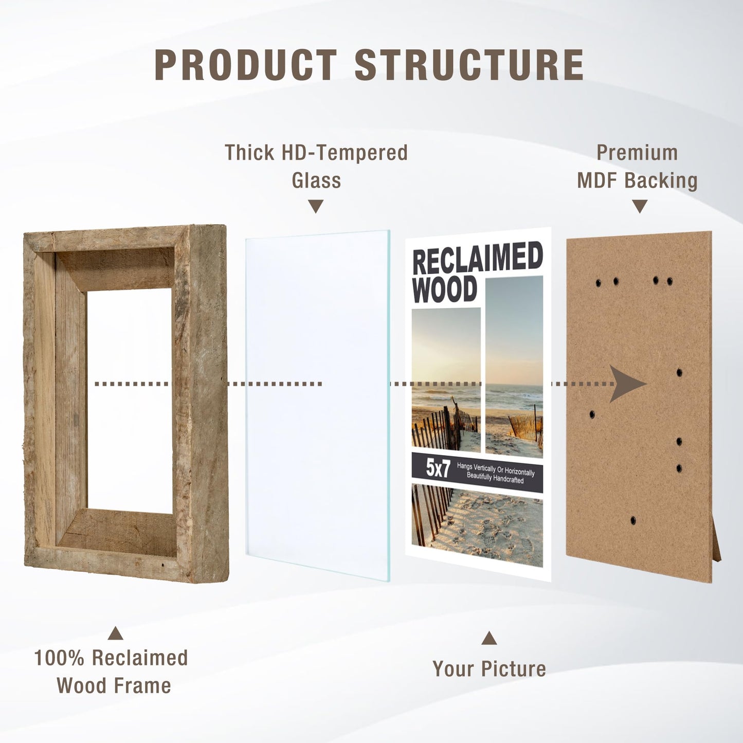 Rustic 5x7 Picture Frames, Reclaimed Barnwood Photo Frames with HD Tempered Glass, Distressed Family Gallery Corner, Horizontal and Vertical Wall Mounting & Table-top Display with Hardware, Set of 2