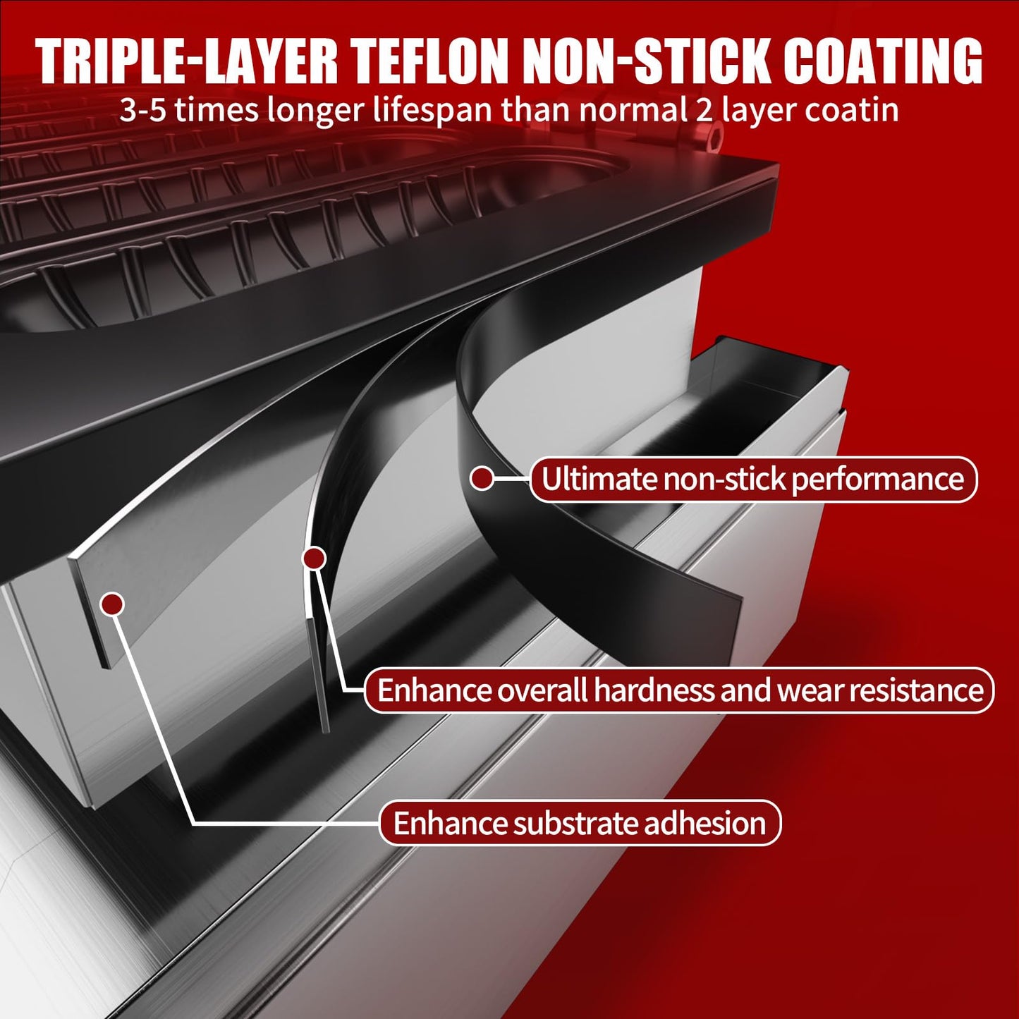 CROSSON Commercial 6PCS Waffle Stick Maker, Non-Stick Triple-Layer Coating Corn Hot Dog Waffle Iron W/ 140-480℉ Temp Range and 5 Minutes Timer, Machine for Restaurant Bakery Snack Bar-120V/1600W