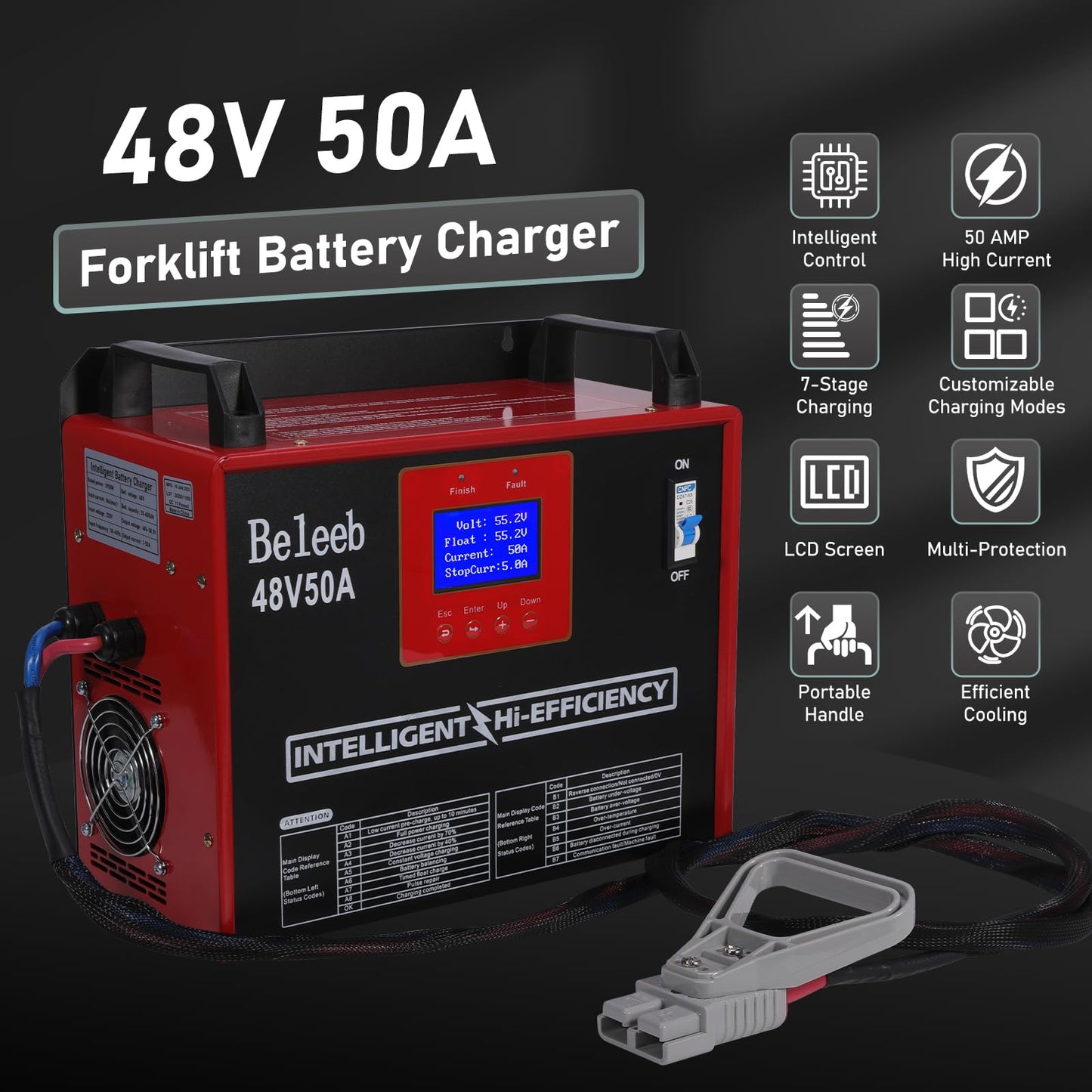 Beleeb 48V 50A Adjustable Battery Charger, Intelligent Charger for Lead-Acid & LiFePO4 Lithium Batteries, 240V AC Hardwired Charger for Forklifts, Golf Carts, Sightseeing Cars, Energy Storage Systems