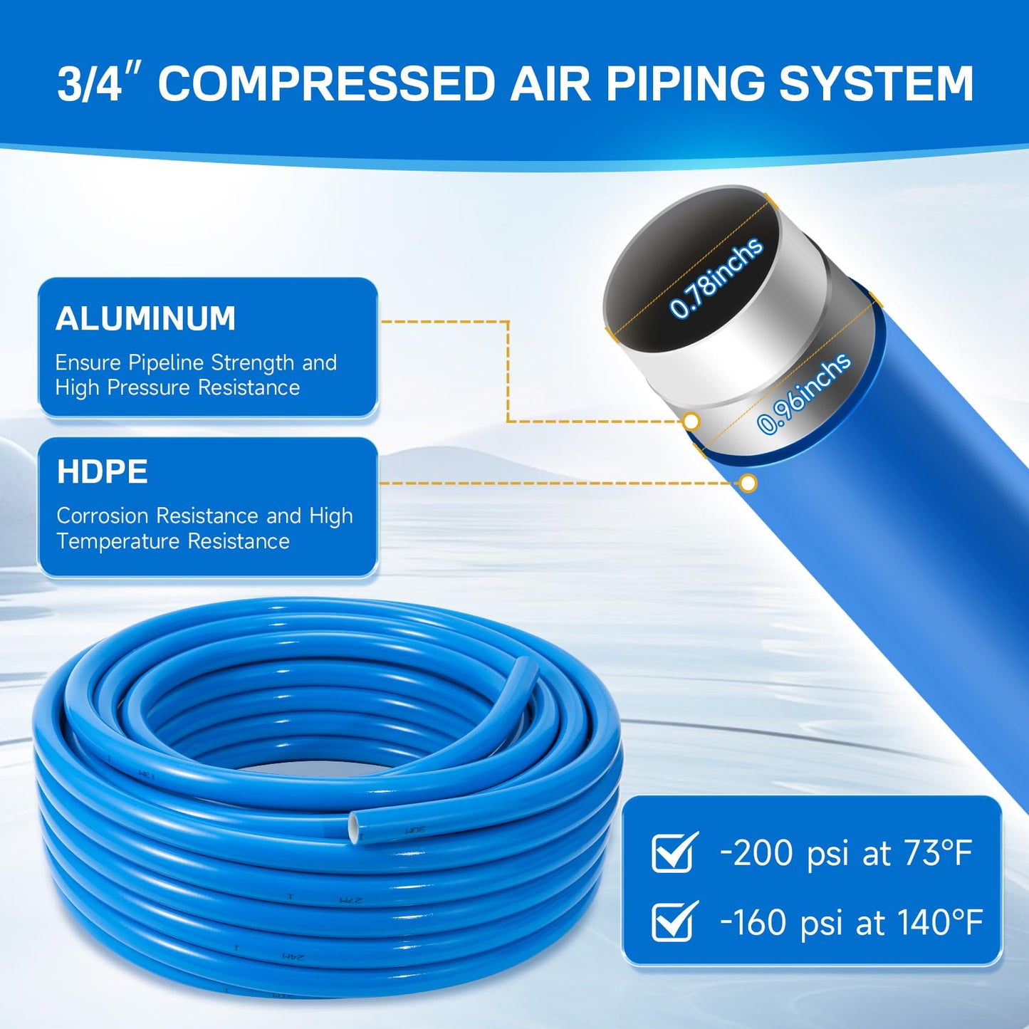 3/4" × 200ft Pressure Gauge Shop Air Line Kit, HDPE-Aluminum Compressed Air Line Kit with Tee & Elbow Fittings, 3/4 Rapid Air System for Garage Air Compressor, Leak-Proof & Easy