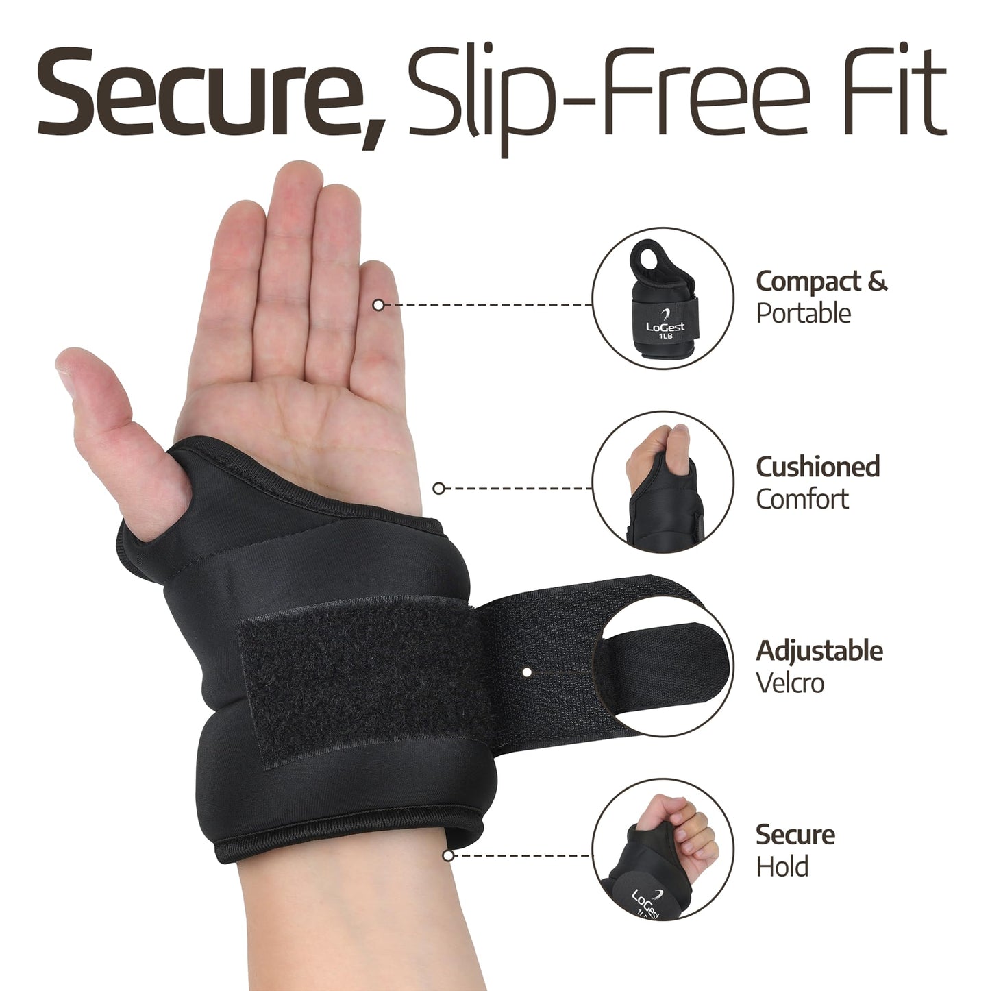 LoGest Wrist Weight with Thumb Loops & Hook-and-Loop Closures - 1lb, 2lbs, 2.5lbs, 3lbs - Sold in Pairs - Comfortable & Secure Neoprene Wrist Weights for Walking, Running, Cardio, Physical Therapy (2.5LB Pair Black)