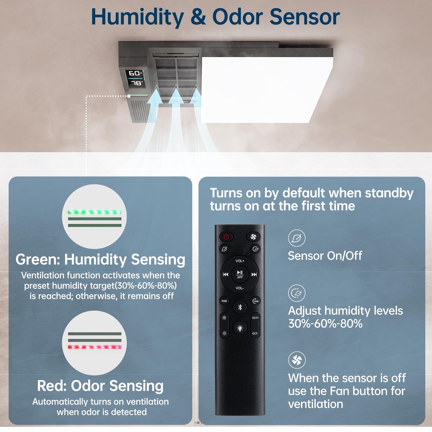 ROJOSAN Smart Bathroom Exhaust Fan with Bluetooth Speaker and Light & Humidity Sensor, Powerful 230CFM Exhaust Fan with Alexa/App/Remote Control, Auto-On Humidity & Odor Sensor, 2.0 Sone (Dark Grey)