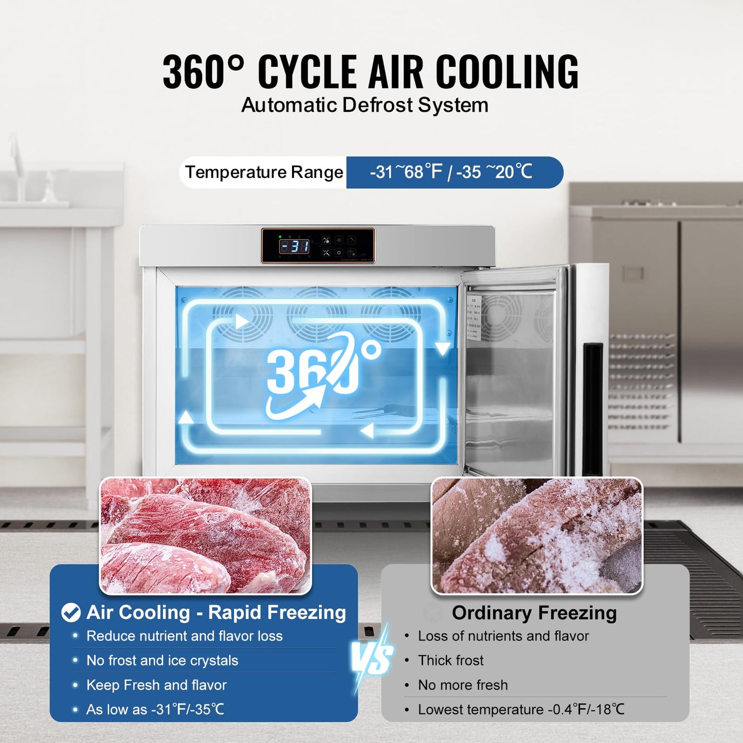 VEVOR 32L Blast Freezer, 4 Trays Commercial Freezers Flash,<-31~68°F> Mini Countertop Shock Frozen for Home, 360° Fan Cooling Batch Freeze, 304 Stainless Steel Blast Chiller for Seafood, Ice Cream