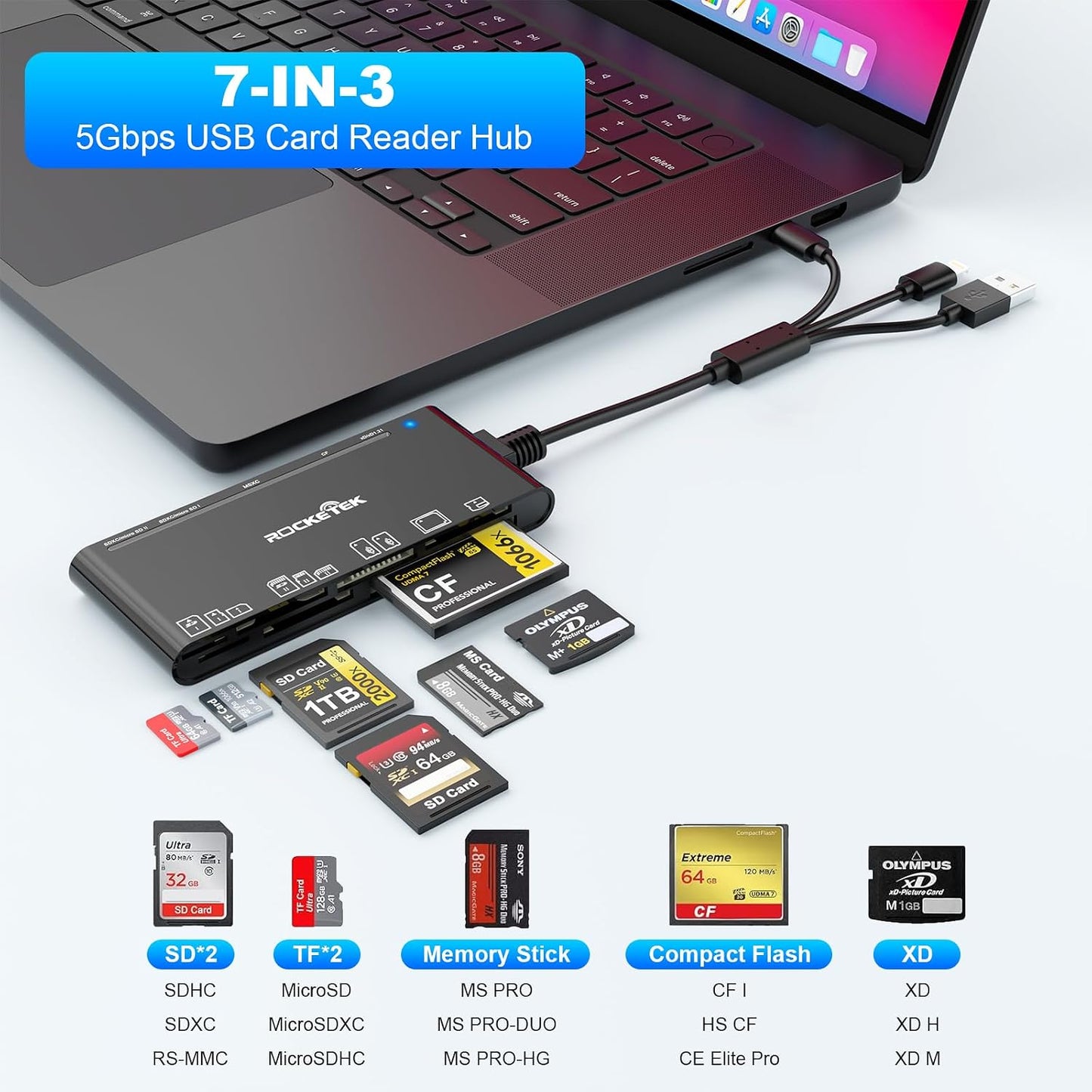 MTAKYA 7-in-3 USB3.0 5Gbps Multi Memory Card Reader, USB C Lighting Multi Card Reader for SD TF CF XD MS,SD Card Reader