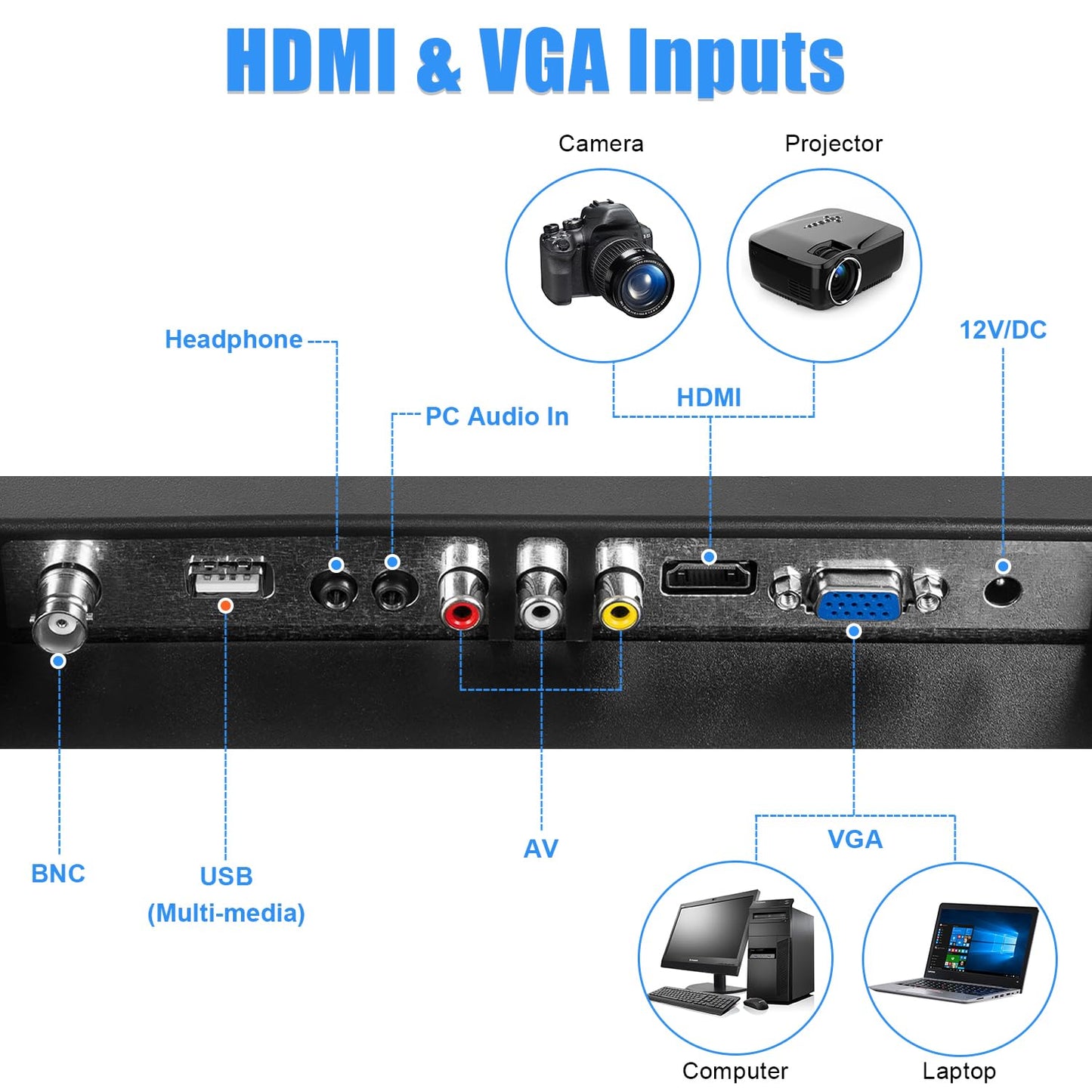 Suprlipy 19 inch FHD Small IPS Monitor LCD Display Screen 1440x900 60Hz 16:10 with HDMI BNC VGA AV USB Input Built-in Lounspeakers for CCTV Security Camera DVR PC RasPi