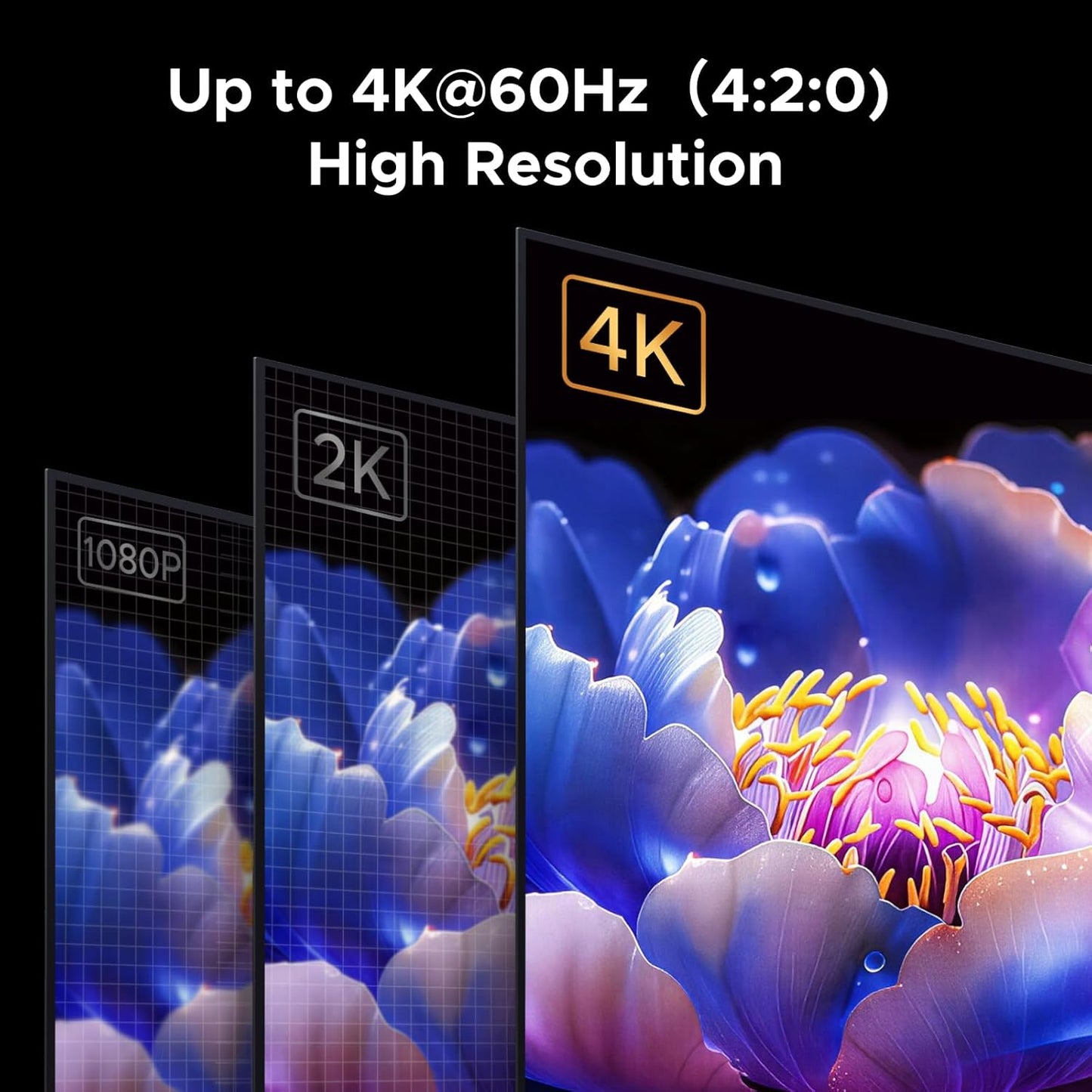 UGREEN 4 Pack Dummy 4K@60Hz 2K@60Hz 1080P@120Hz, HDMI Plug EDID Emulator, Virtual Monitor Emulator, HDMI Headless