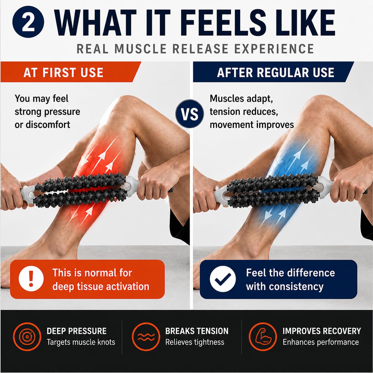 Muscle Roller Stick, Double Row Deep Tissue Massage Stick for Muscle Recovery, Portable Massage Roller for Legs, Calves & Back, Trigger Point Therapy for Athletes & Runners