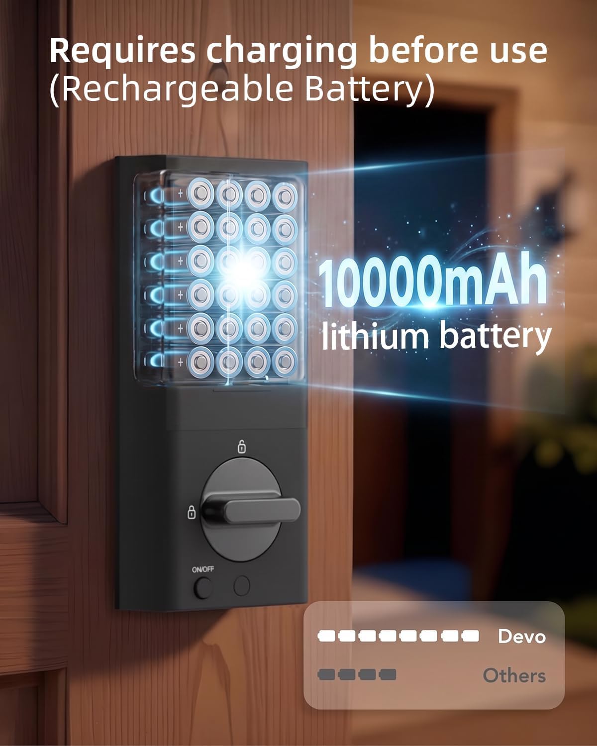 DEVO G1 Rechargeable Keyless Entry Deadbolt- 6-in-1 Smart Lock with Camera & Doorbell, Wi-Fi Smart Door Lock for Front Door with Fingerprint, Auto Locks, App Remote Black