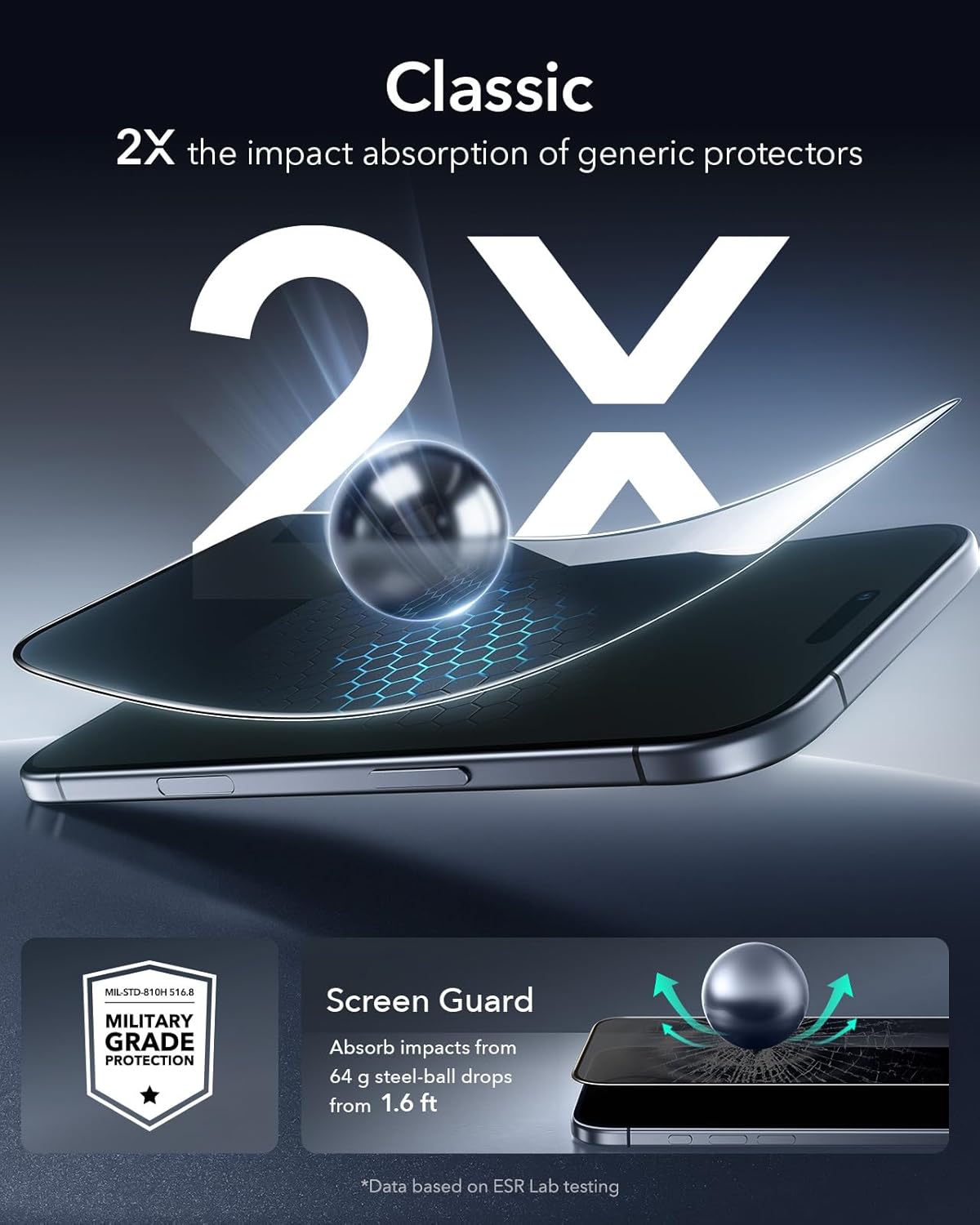 3 Pack 16 ESR for iPhone Pro Max Privacy Screen Protector, Anti-spy Tempered-Glass Privacy Screen Protector with Easy