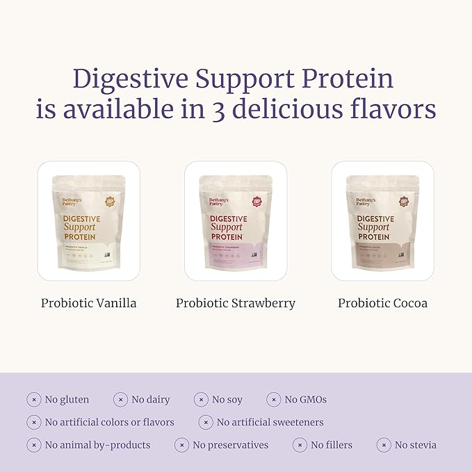 Nuzest Bethany's Pantry Digestive Support Protein - Probiotics for Digestive Health ??Clean Lean Protein - Premium Vegan Pea Protein Powder ??Plant Based - 20 Servings, 1 Pound (Pack of 1) - Vanilla