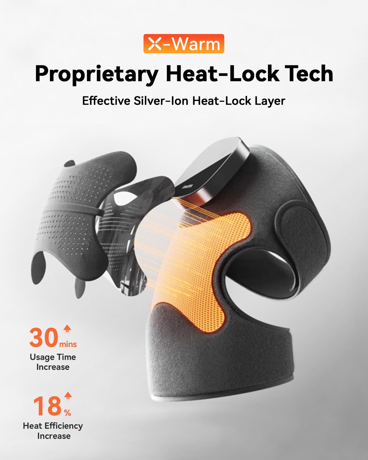 IKEEPFIT Knee Massager with Heat Vibration for Pain Relief MAXwarm 5.0[2026 Upgraded]-Heated Knee Brace with 5 Heat Levels and 4 Motors Massage, X-Warm Heat-Lock Tech, for Men Women(Grey, 1-Pack)