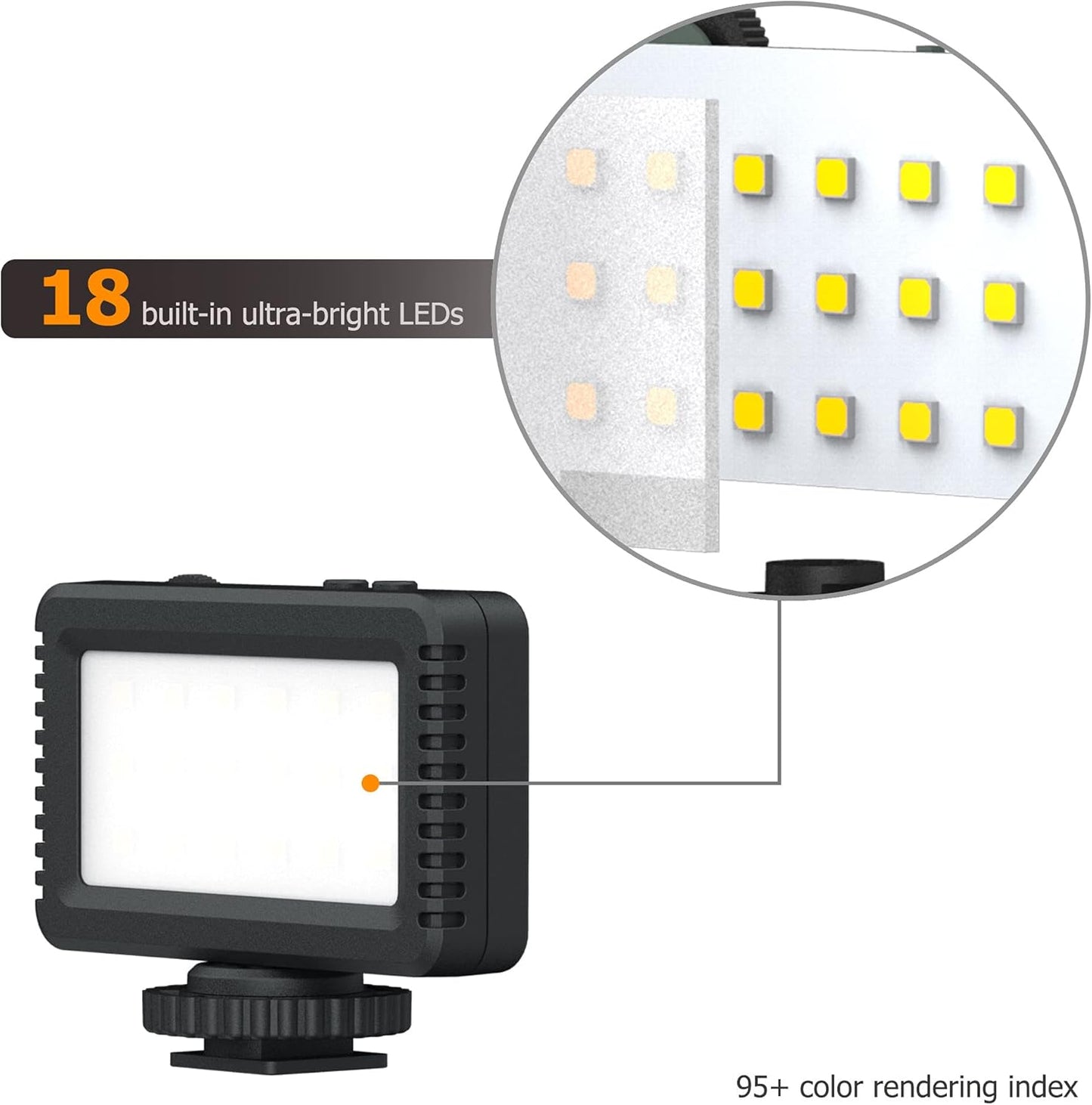 KIWIFOTOS ZV-1F ZV1F ZV-1 ZV1 ZV-E10 ZVE10 V1 R50 Mini LED Video Light for Sony II II Canon PowerShot EOS V & More