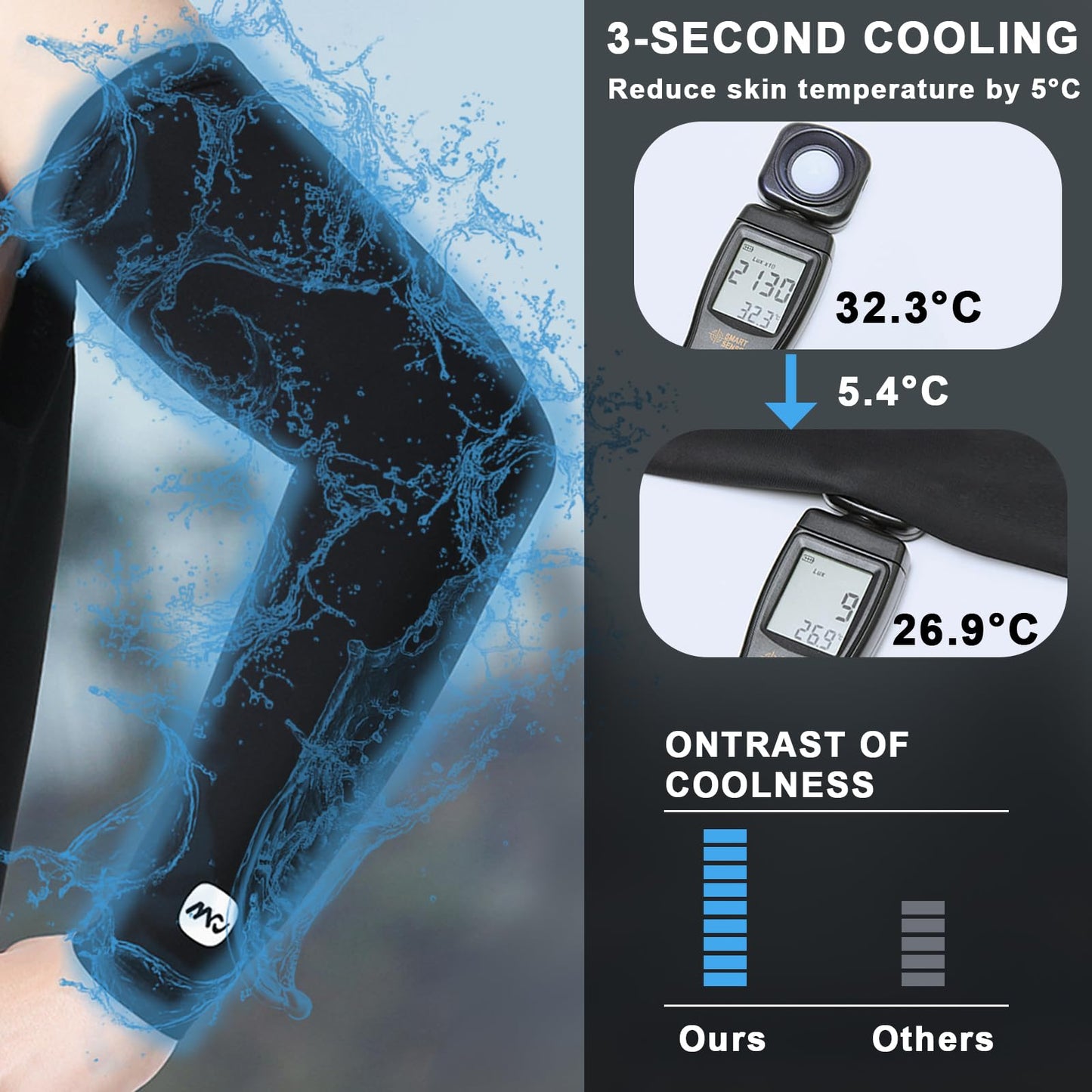 ROCK TAKIN UV Sun Protection Arm Sleeves for Men Women, UPF 50+ Cooling Sun Sleeves to Cover Arms Sports Compression Covers for Golf Baseball Football Work Running Cycling Driving - 3 Pairs