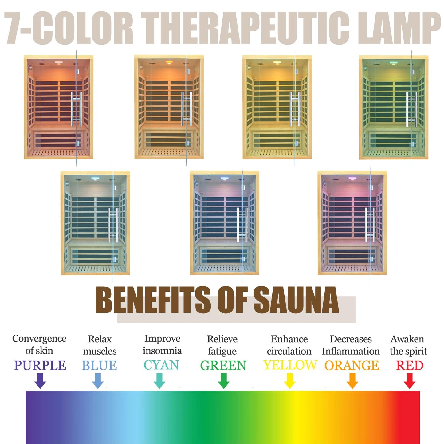 Homsido 2-3 Person Indoor Infrared Sauna, 11 Low EMF Far Infrared Carbon Panel Hemlock Wood Sauna Room Indoor Home Sauna with Tempered Glass Door,Bluetooth Speakers, Chromotherapy Lights(110V, 2100W)
