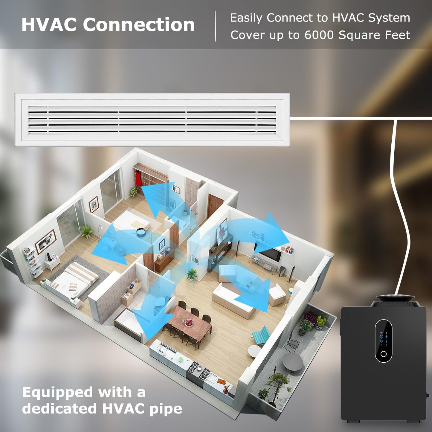 2026 Upgraded HVAC Scent Diffuser Machine Cover 6000 Sq.Ft With Wi-Fi Control for Large Room, 1000ml Scent Air Machine For Home, Waterless Cold Air Aromatherapy Essential Oil Diffuser for Hotel,Office