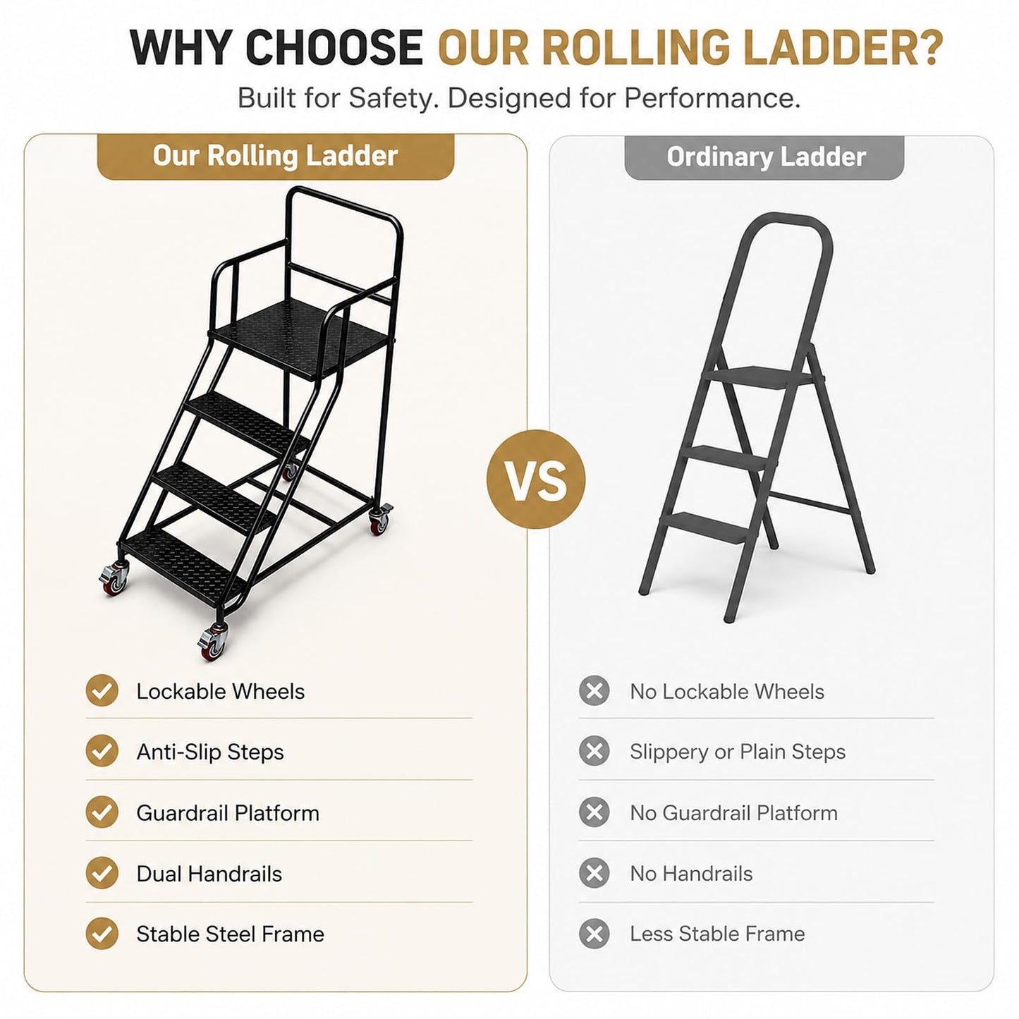 4 Step Rolling Ladder with Handrails, 880 lbs Capacity Heavy Duty Steel Mobile Warehouse Ladder with Locking Wheels, Non-Slip Rolling Stairs with Large Platform for Garage, Stockroom, Library