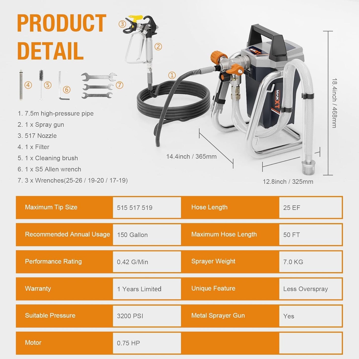 MAXXT 1300W High-Pressure Airless Paint Sprayer, 3200 PSI Lightweight 14.7 lbs Stand Unit for DIY Indoor & Outdoor Home Painting Projects