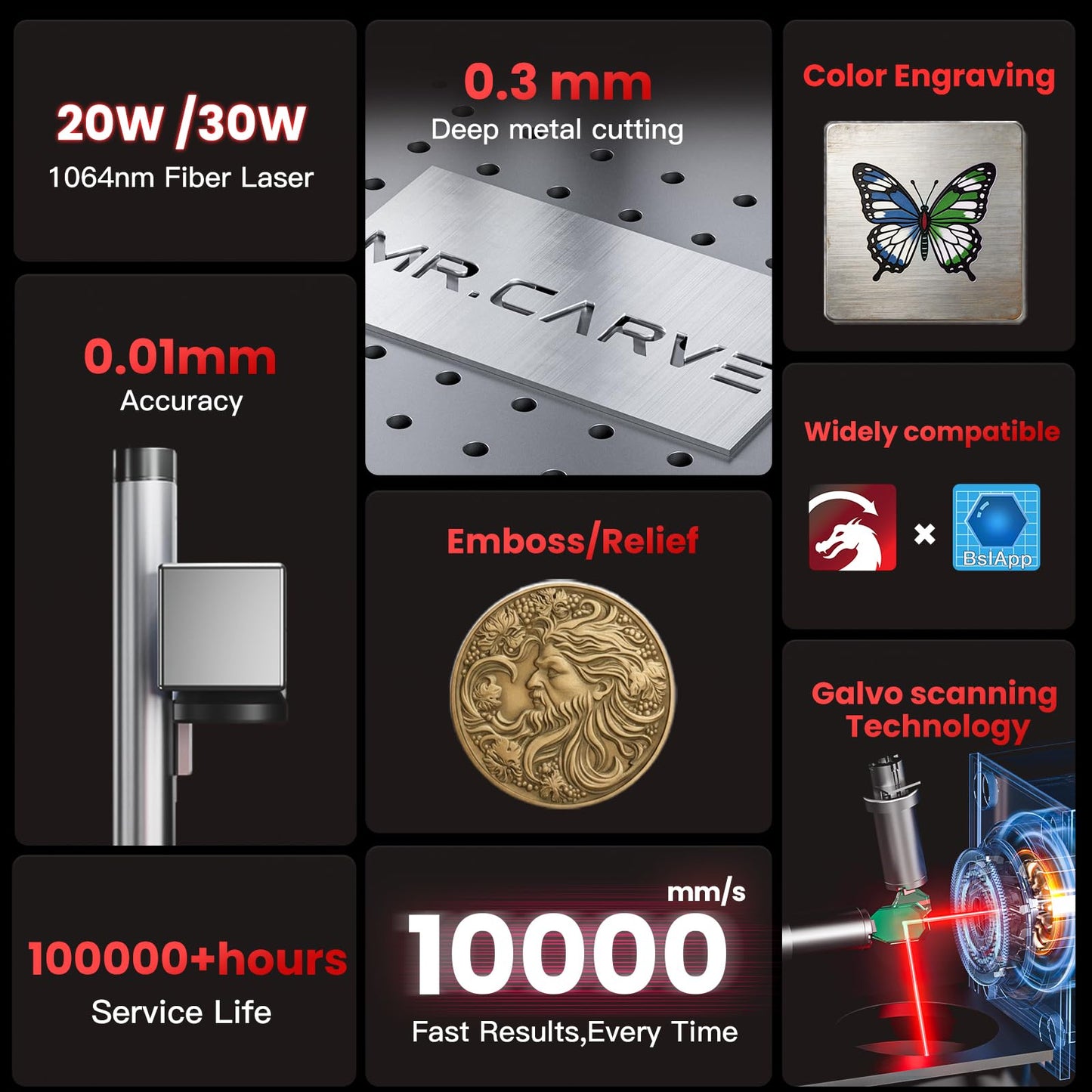 Mr.Carve S4-30W Fiber Laser Marking Machine for Metals&Jewelry&Plastics,Fiber laser engraver with Lightburn compatibility