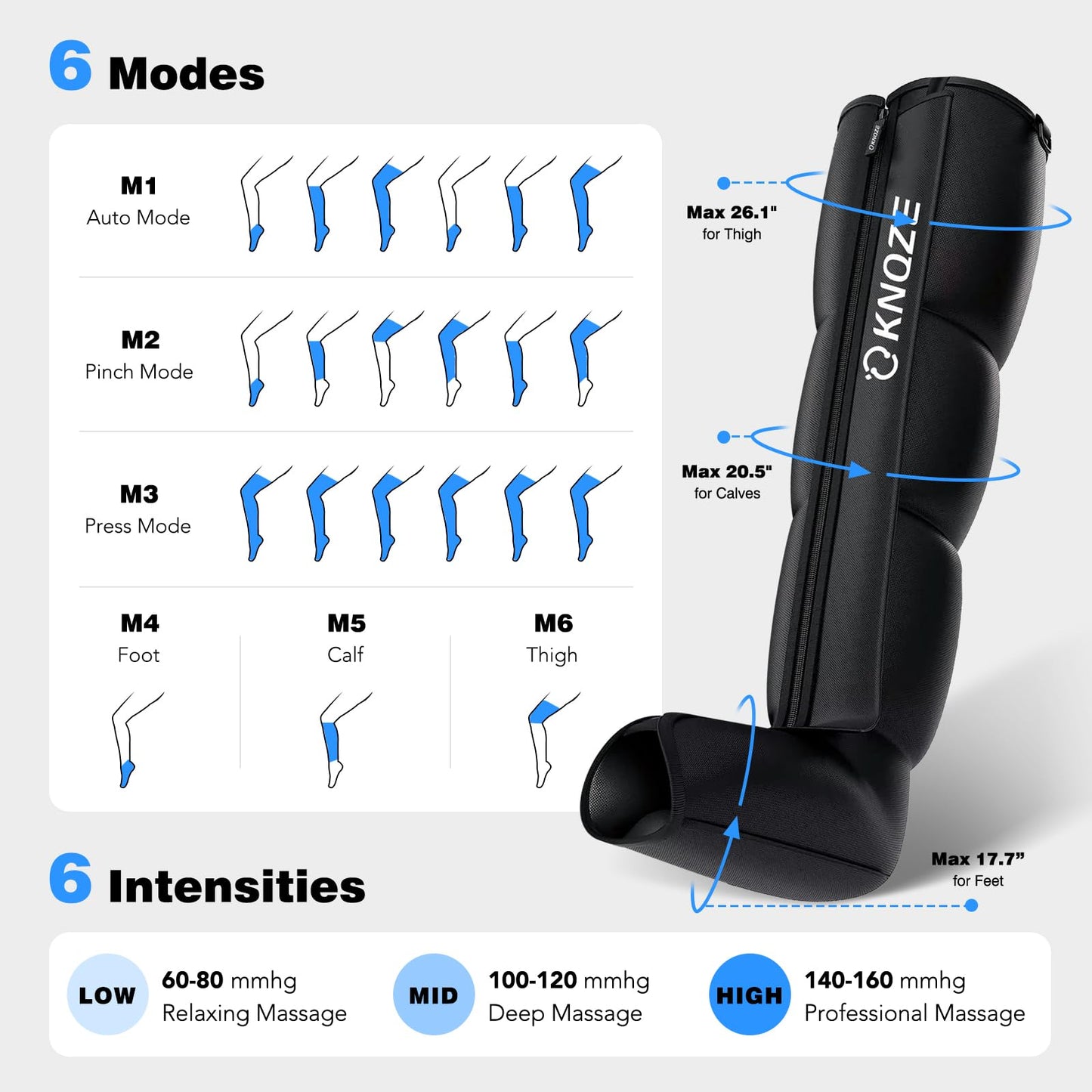 KNQZE Air Compression Recovery System, Foot and Full Leg Recovery Boots with Dynamic Pressure for Fast Therapy, Professional Device for Circulation and Pain Relief